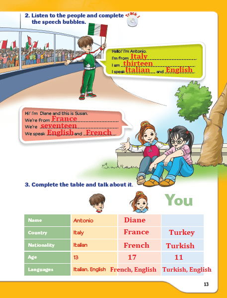 5. Sınıf Meb Yayınları İngilizce Ders Kitabı Sayfa 13 Cevapları