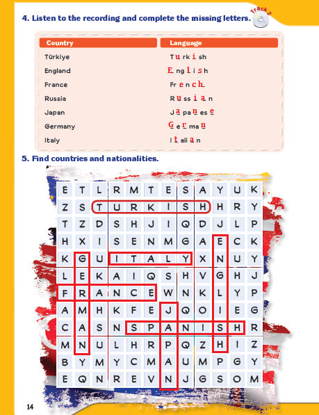 5. Sınıf Meb Yayınları İngilizce Ders Kitabı Sayfa 14 Cevapları