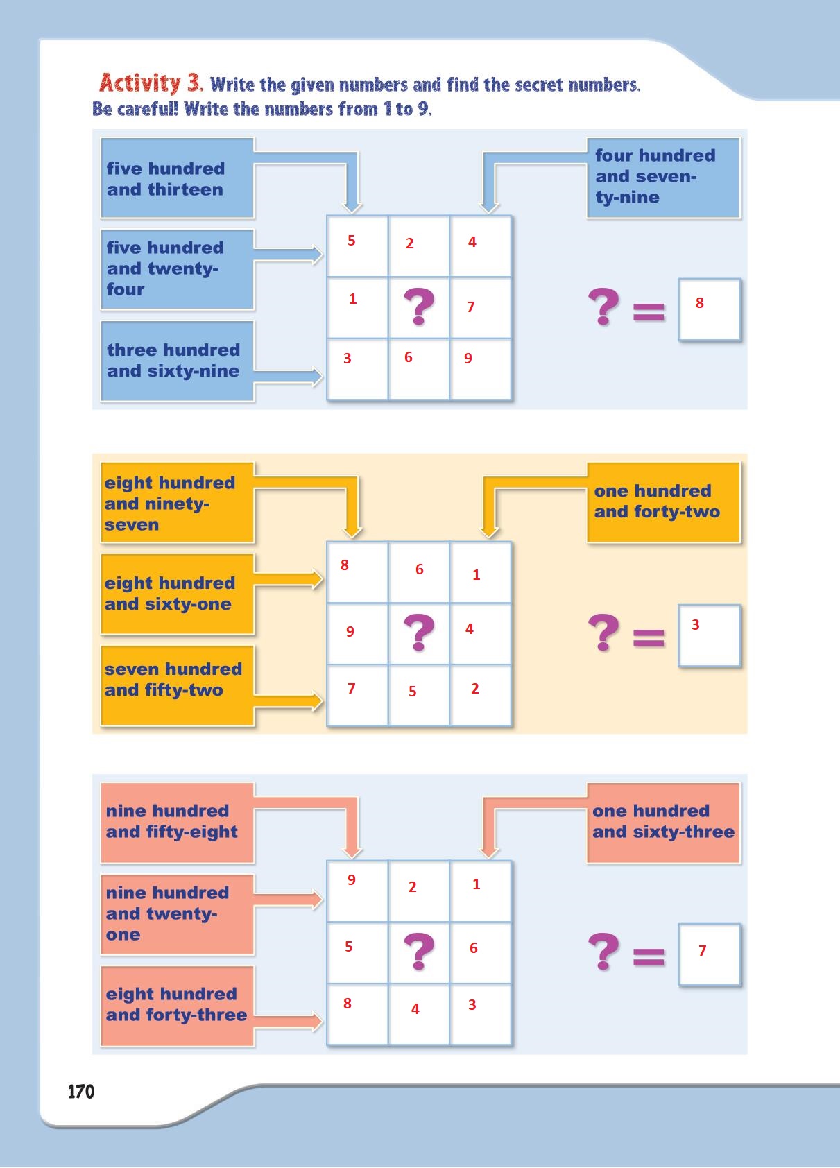 5. Sınıf Meb Yayınları İngilizce Ders Kitabı Sayfa 170 Cevapları