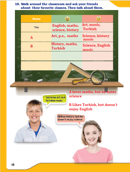 5. Sınıf Meb Yayınları İngilizce Ders Kitabı Sayfa 18 Cevapları