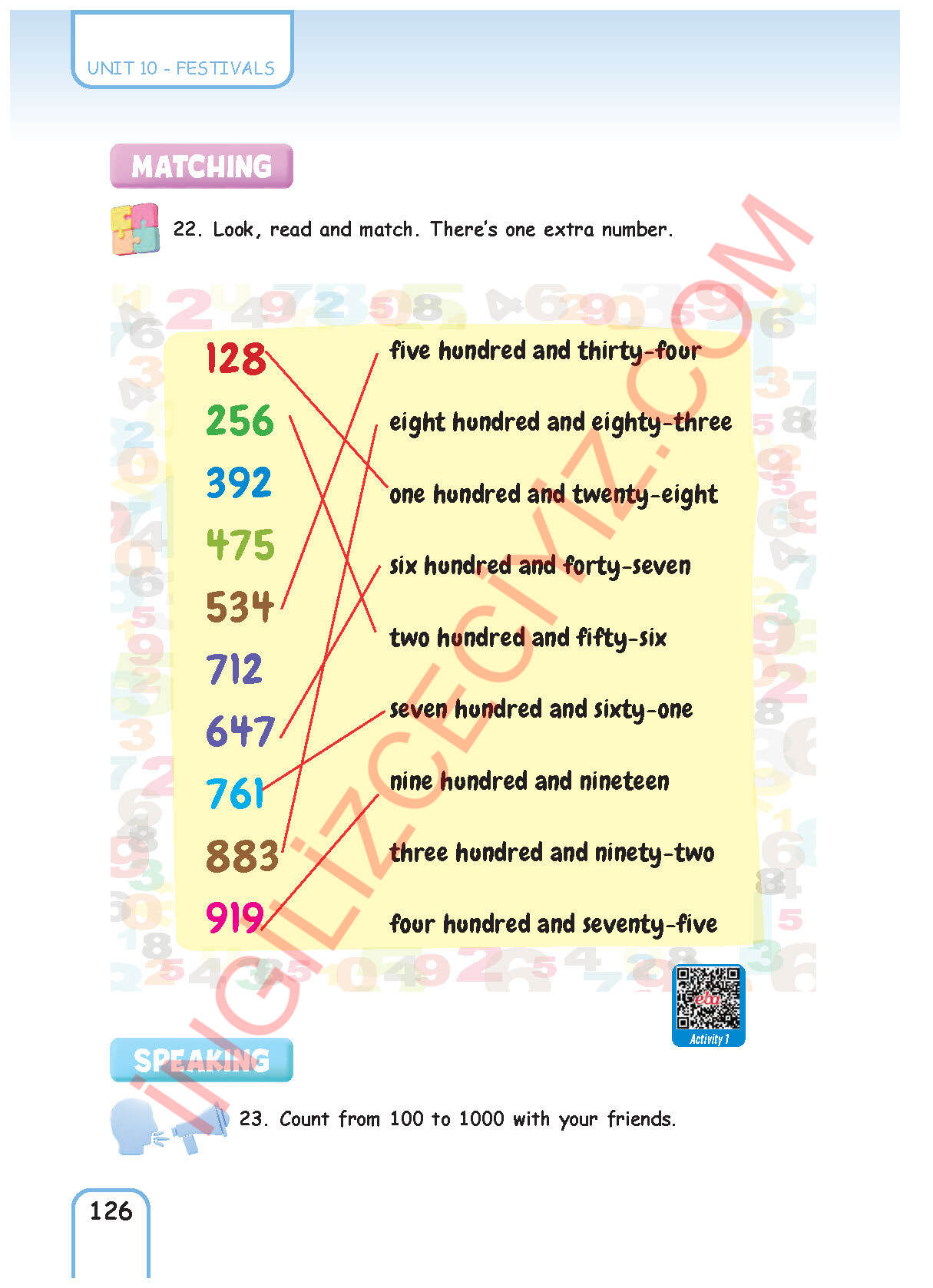 5. Sınıf Pasifik Yayınları İngilizce Ders Kitabı Sayfa 126 Cevapları