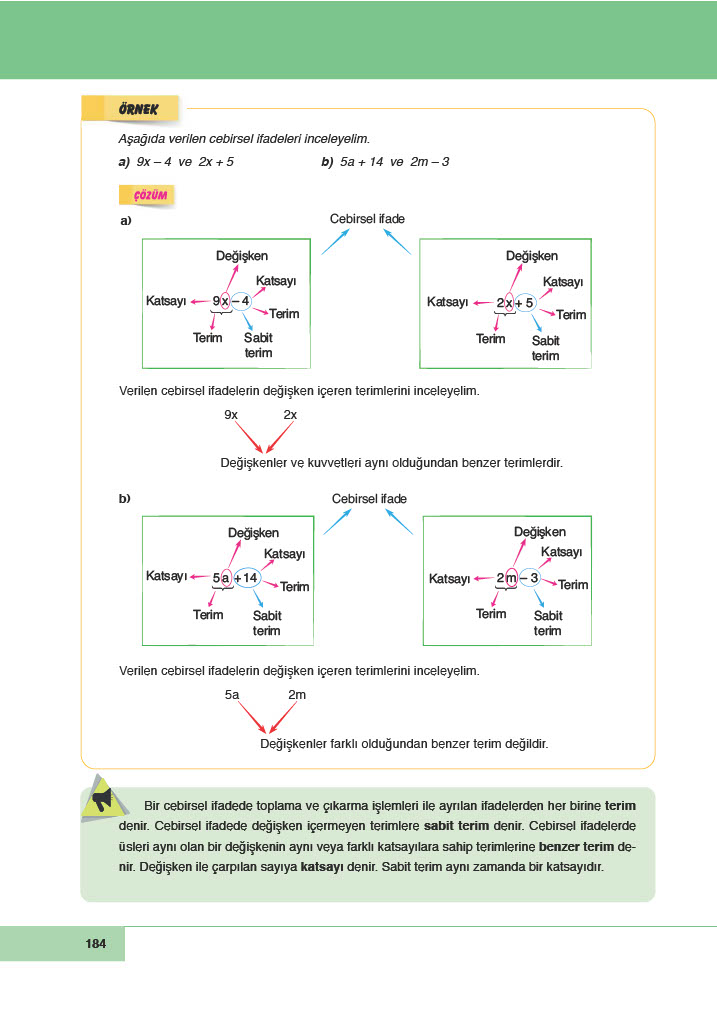 6. Sınıf Doğa Yayınları Matematik Ders Kitabı Sayfa 184 Cevapları 6. Sınıf Doğa Yayınları Matematik Ders Kitabı Sayfa 184 Cevapları