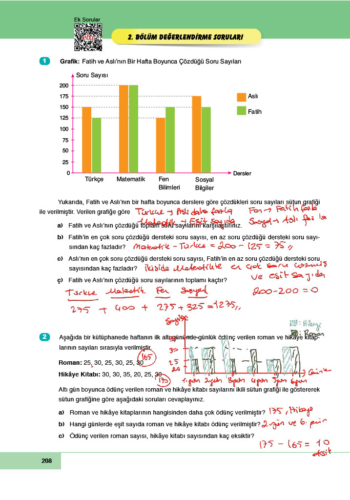 6. Sınıf Doğa Yayınları Matematik Ders Kitabı Sayfa 208 Cevapları 6. Sınıf Doğa Yayınları Matematik Ders Kitabı Sayfa 208 Cevapları