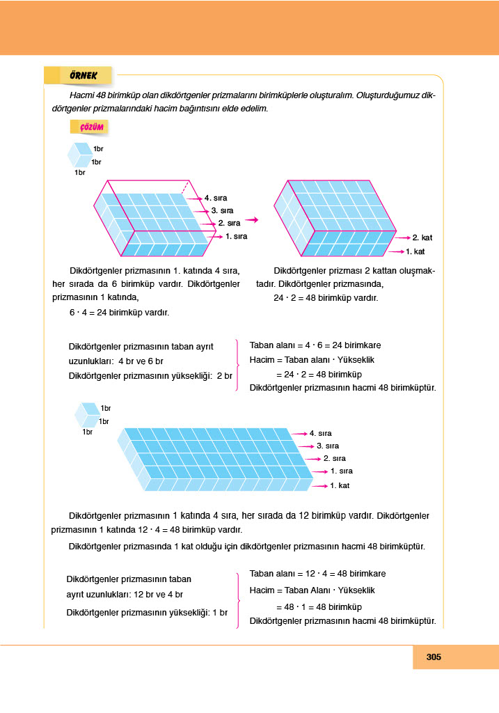 6. Sınıf Doğa Yayınları Matematik Ders Kitabı Sayfa 305 Cevapları 6. Sınıf Doğa Yayınları Matematik Ders Kitabı Sayfa 305 Cevapları