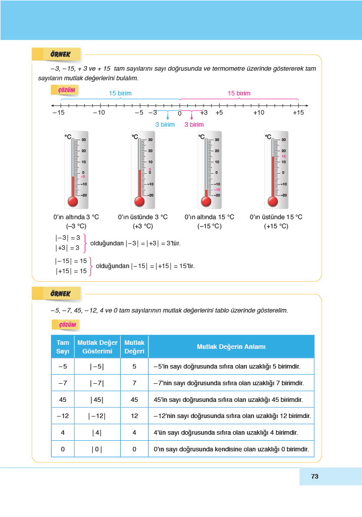 6. Sınıf Doğa Yayınları Matematik Ders Kitabı Sayfa 73 Cevapları 6. Sınıf Doğa Yayınları Matematik Ders Kitabı Sayfa 73 Cevapları