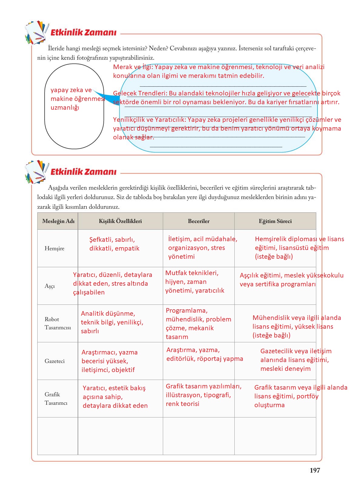 6. Sınıf Evos Yayınları Sosyal Bilgiler Ders Kitabı Sayfa 197 Cevapları 6. Sınıf Evos Yayınları Sosyal Bilgiler Ders Kitabı Sayfa 197 Cevapları