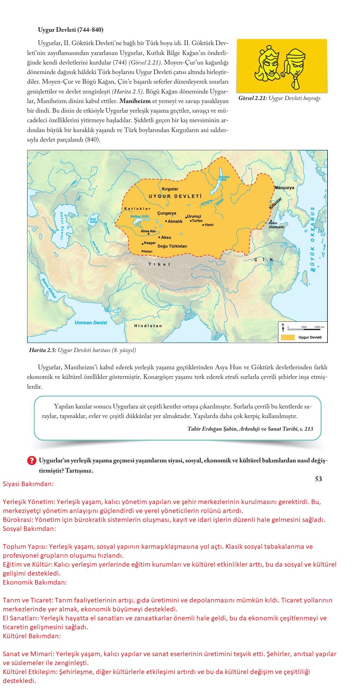6. Sınıf Evos Yayınları Sosyal Bilgiler Ders Kitabı Sayfa 53 Cevapları