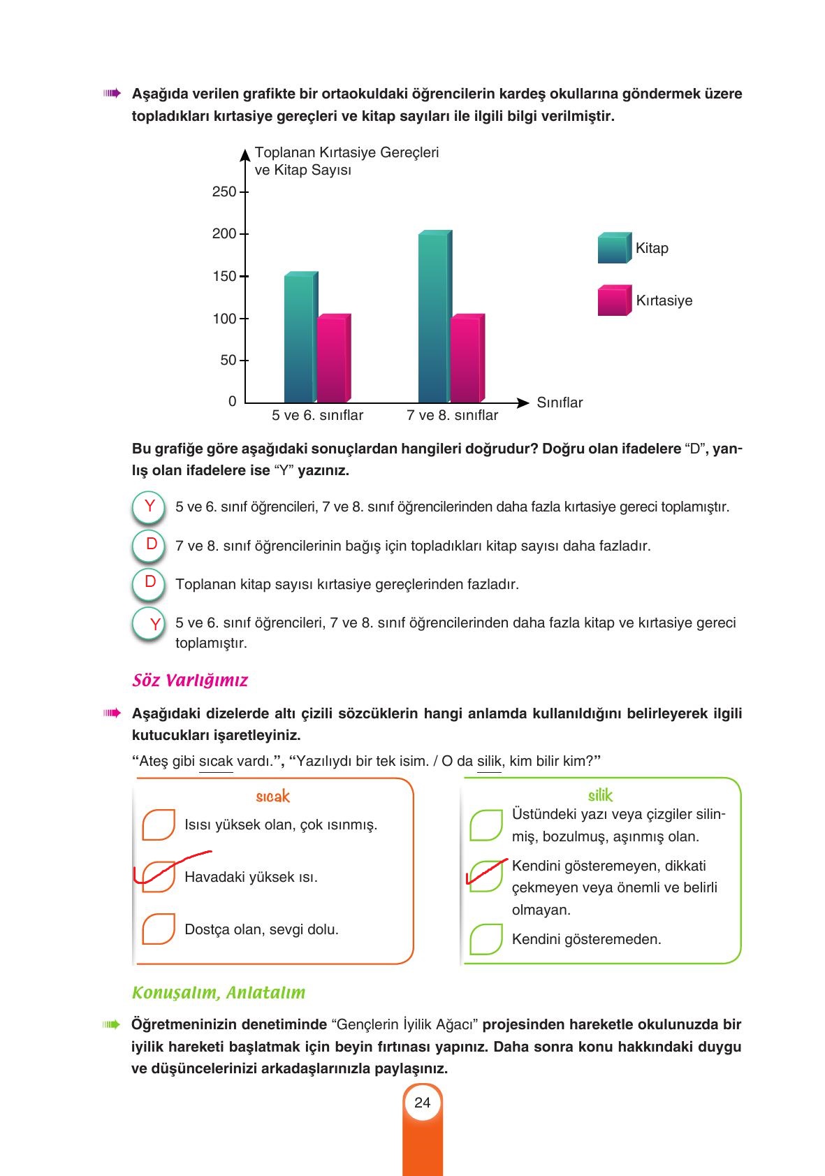 6. Sınıf Yıldırım Yayınları Türkçe Ders Kitabı Sayfa 24 Cevapları 6. Sınıf Yıldırım Yayınları Türkçe Ders Kitabı Sayfa 24 Cevapları