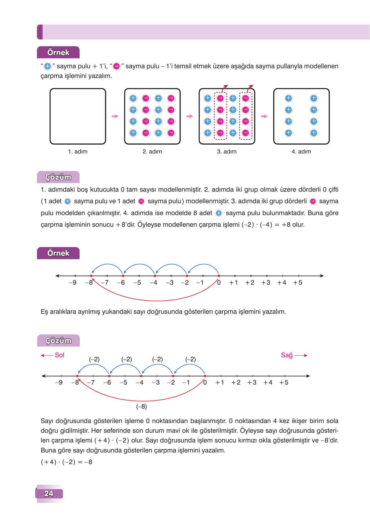 7. Sınıf Edat Yayınları Matematik Ders Kitabı Sayfa 24 Cevapları