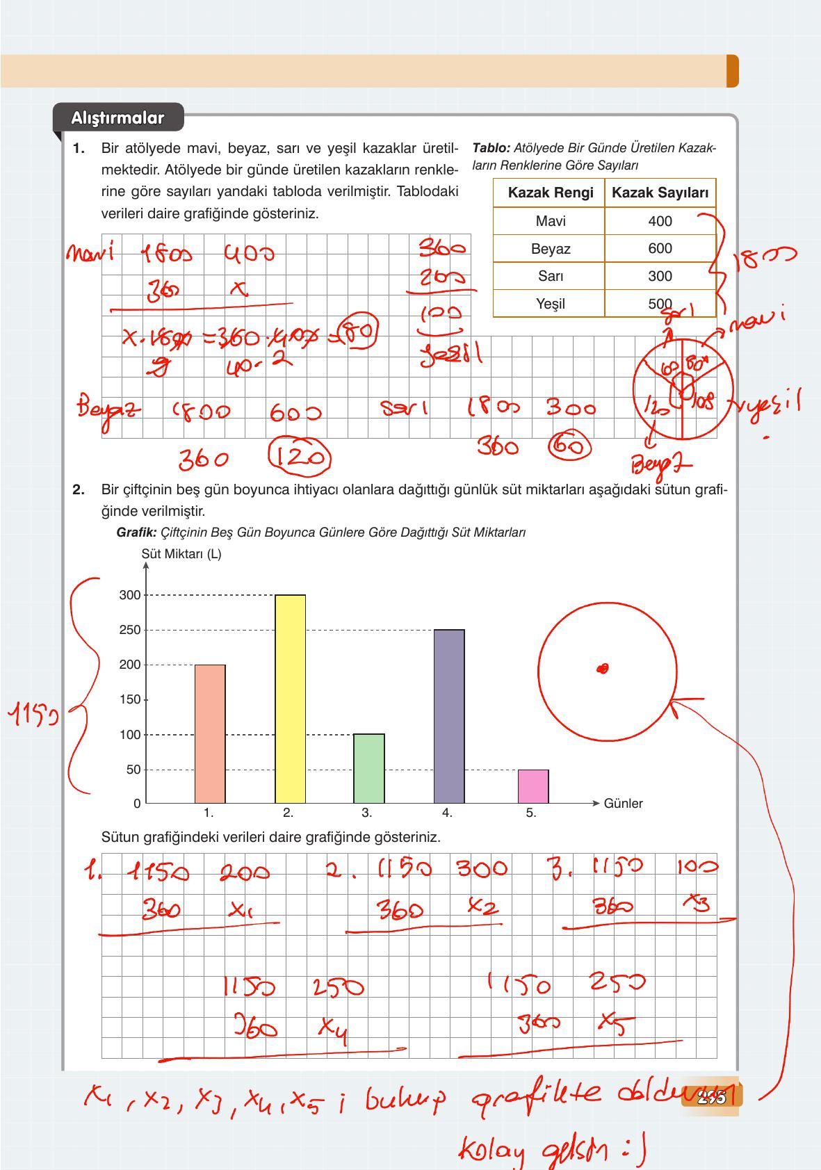 7. Sınıf Edat Yayınları Matematik Ders Kitabı Sayfa 295 Cevapları 7. Sınıf Edat Yayınları Matematik Ders Kitabı Sayfa 295 Cevapları