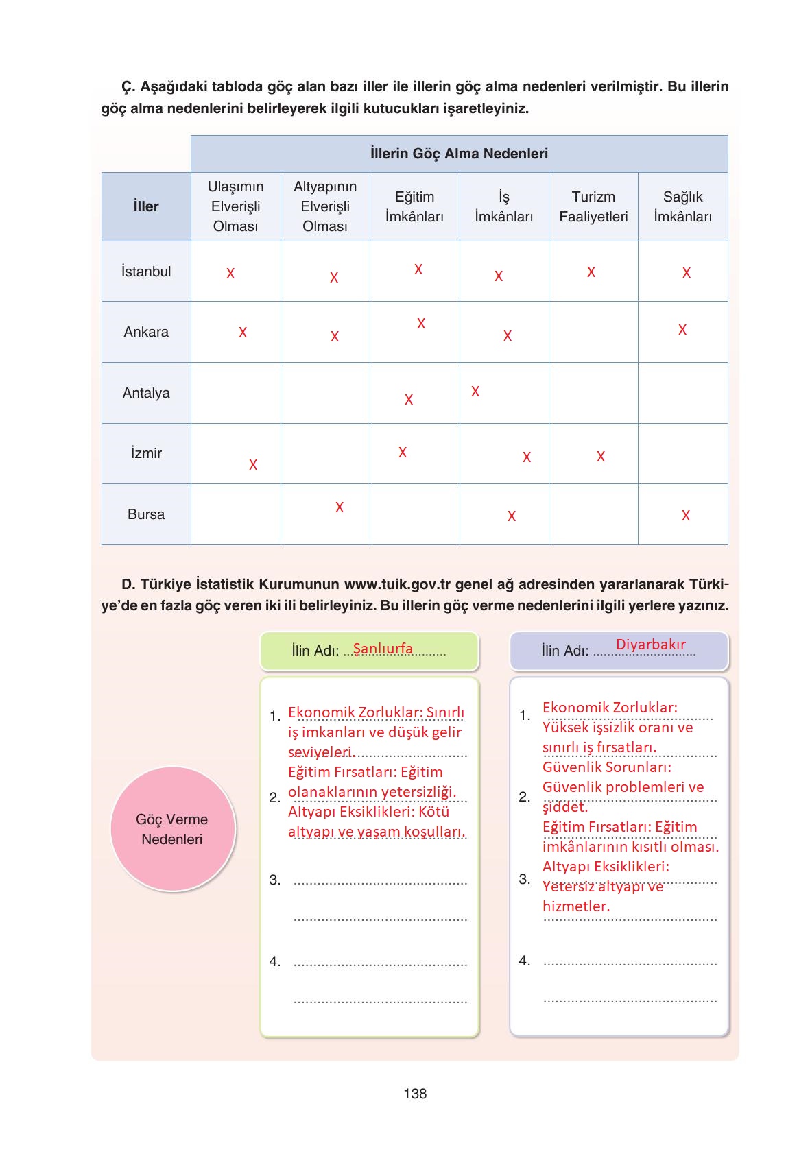 7. Sınıf Yıldırım Yayınları Sosyal Bilgiler Ders Kitabı Sayfa 138 Cevapları 7. Sınıf Yıldırım Yayınları Sosyal Bilgiler Ders Kitabı Sayfa 138 Cevapları