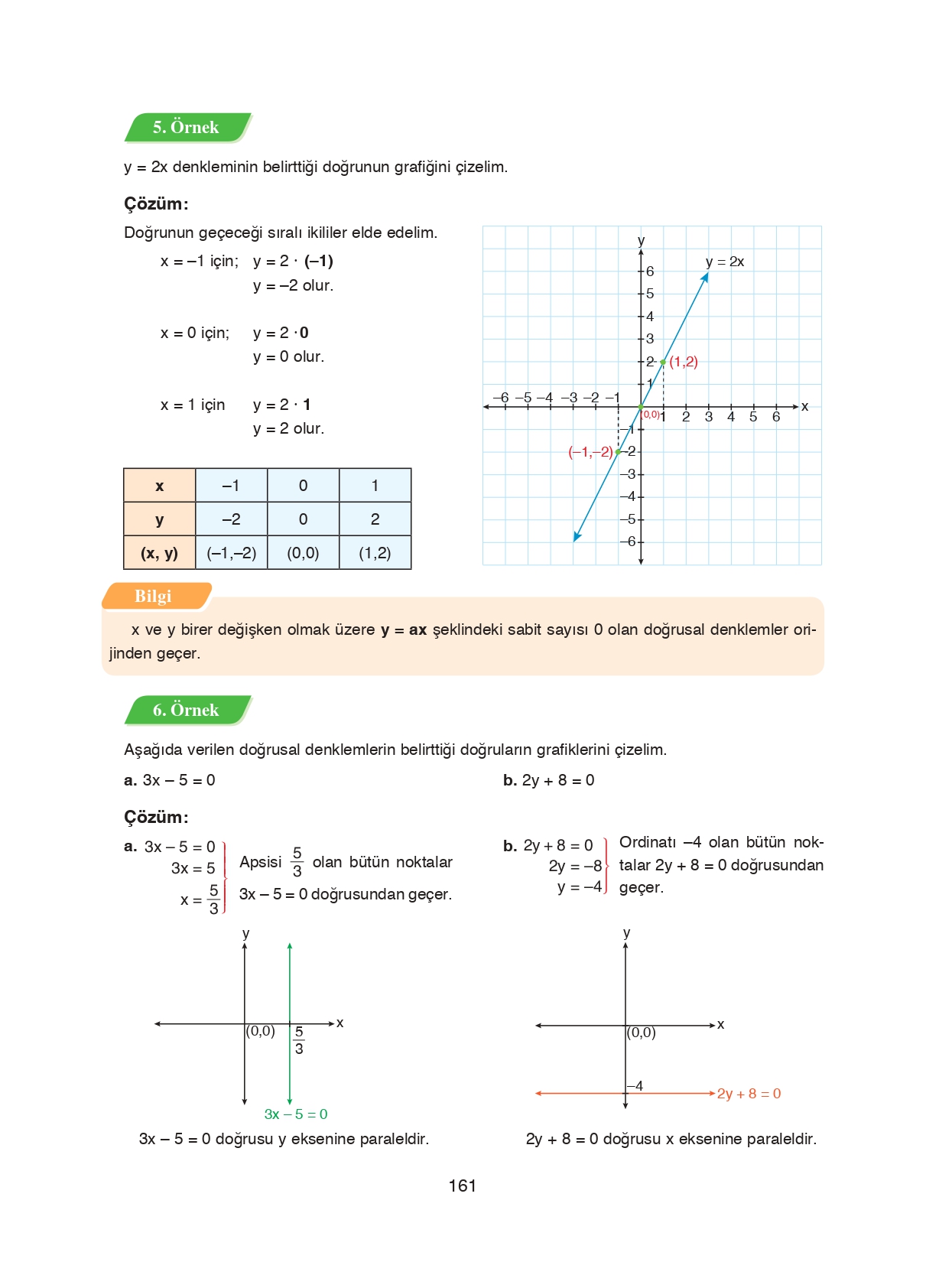 8. Sınıf Ada Matbaacılık Yayıncılık Matematik Ders Kitabı Sayfa 161 Cevapları 8. Sınıf Ada Matbaacılık Yayıncılık Matematik Ders Kitabı Sayfa 161 Cevapları