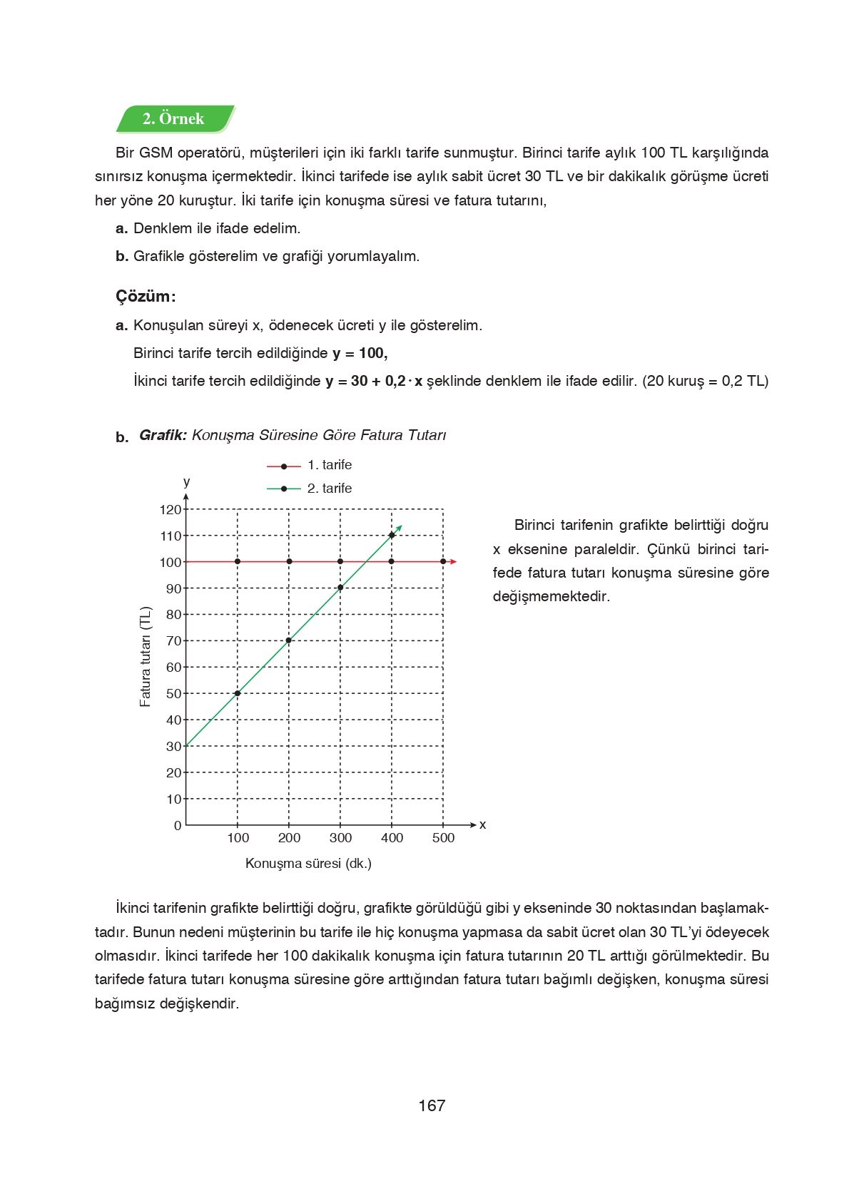 8. Sınıf Ada Matbaacılık Yayıncılık Matematik Ders Kitabı Sayfa 167 Cevapları 8. Sınıf Ada Matbaacılık Yayıncılık Matematik Ders Kitabı Sayfa 167 Cevapları
