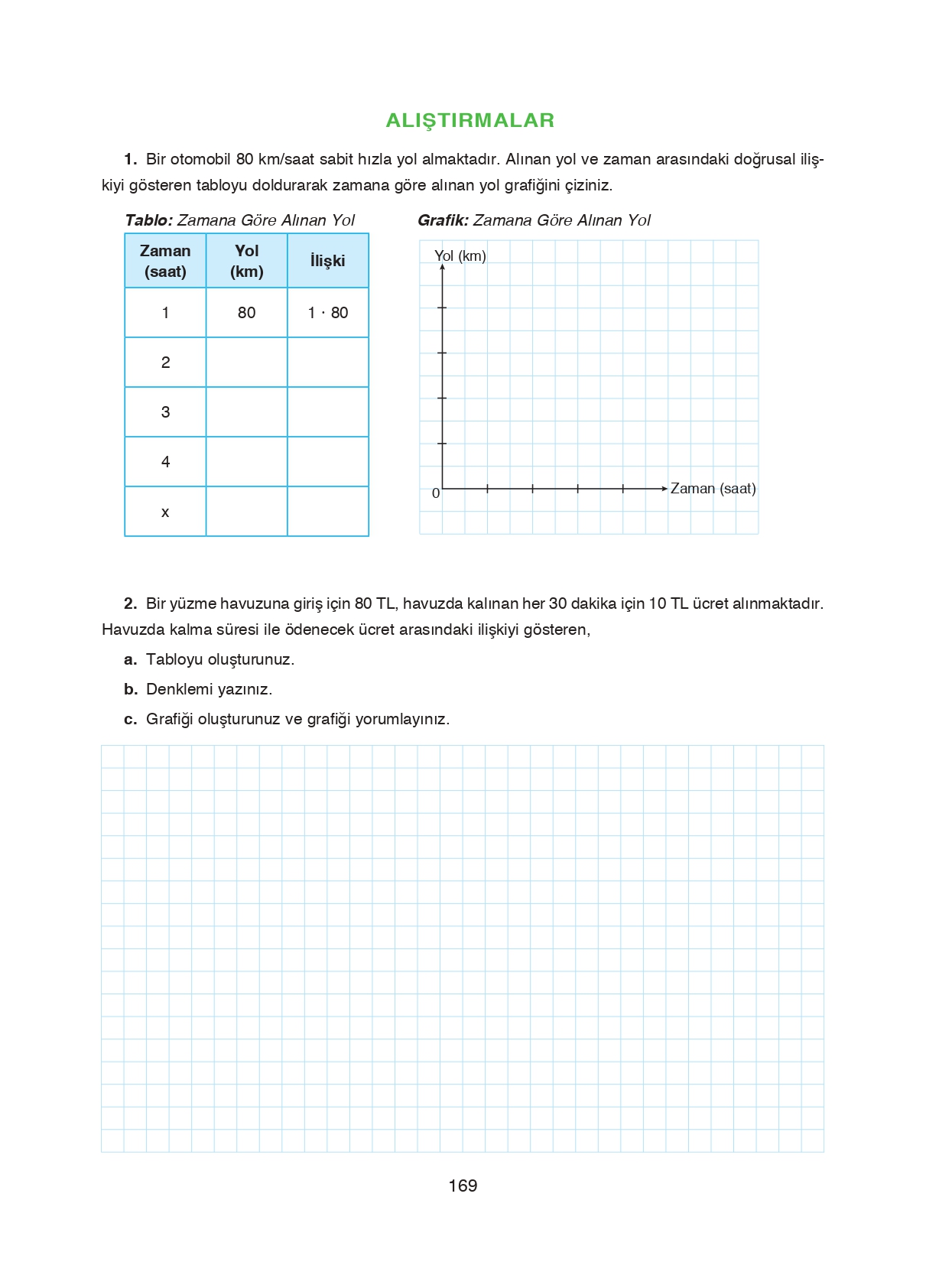 8. Sınıf Ada Matbaacılık Yayıncılık Matematik Ders Kitabı Sayfa 169 Cevapları 8. Sınıf Ada Matbaacılık Yayıncılık Matematik Ders Kitabı Sayfa 169 Cevapları