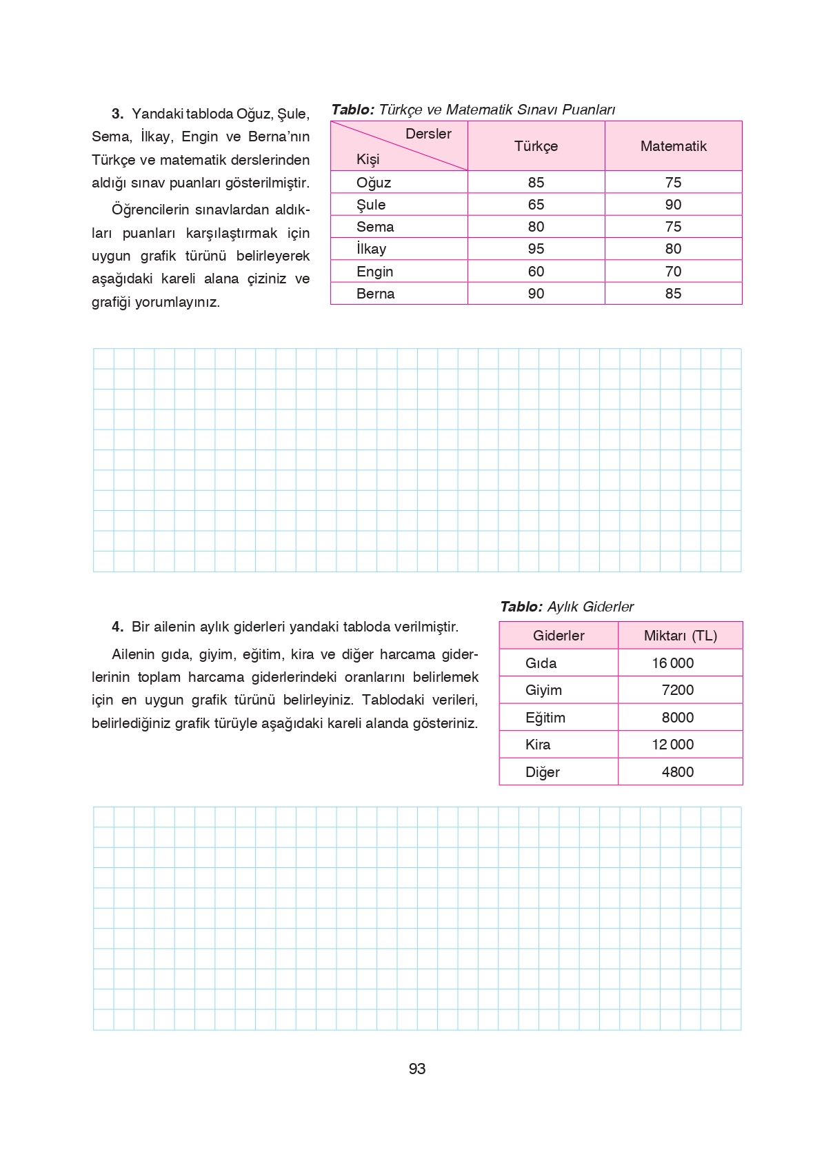 8. Sınıf Ada Matbaacılık Yayıncılık Matematik Ders Kitabı Sayfa 93 Cevapları 8. Sınıf Ada Matbaacılık Yayıncılık Matematik Ders Kitabı Sayfa 93 Cevapları