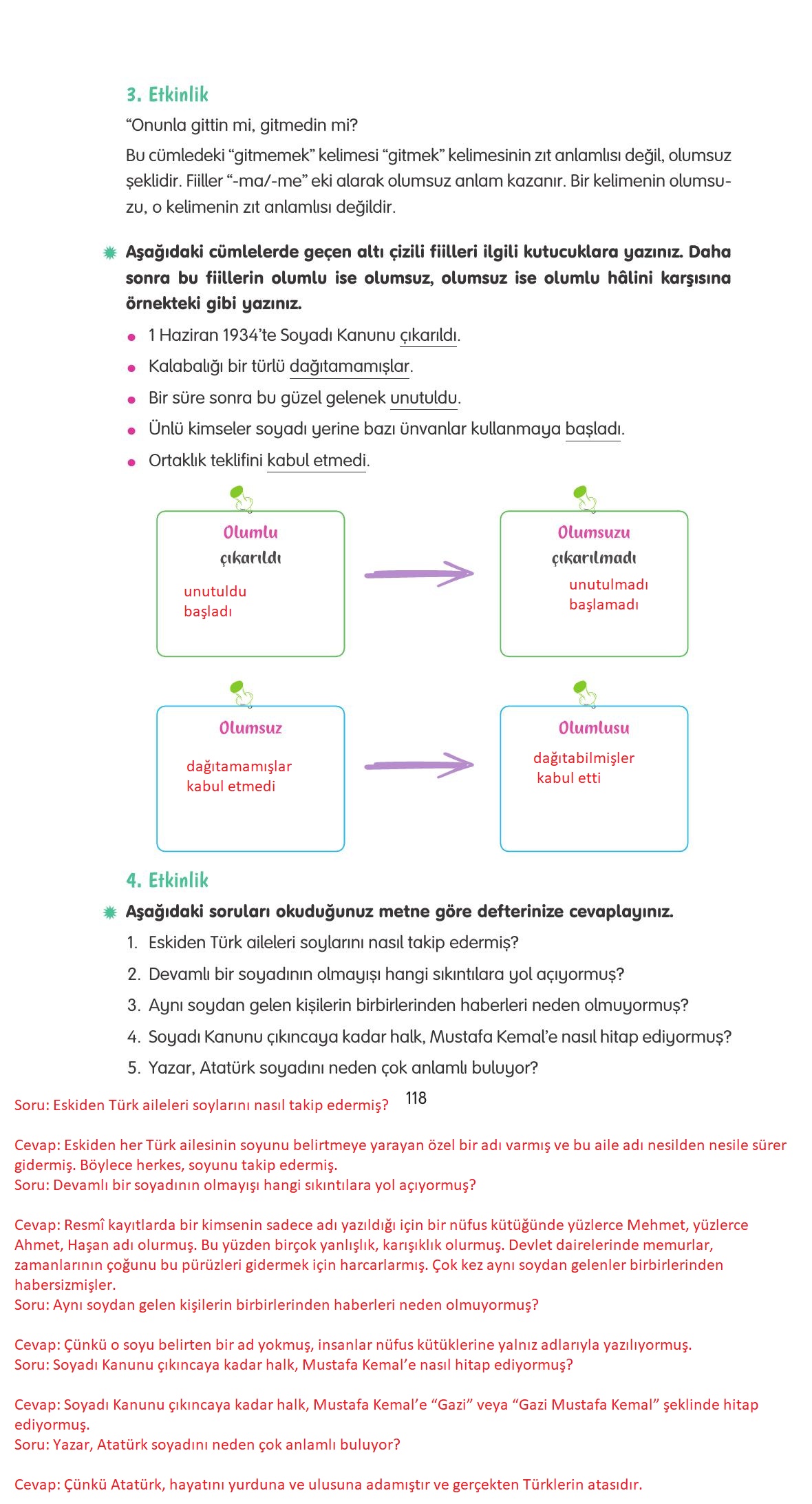 4. Sınıf Tuna Yayınları Türkçe Ders Kitabı Sayfa 118 Cevapları