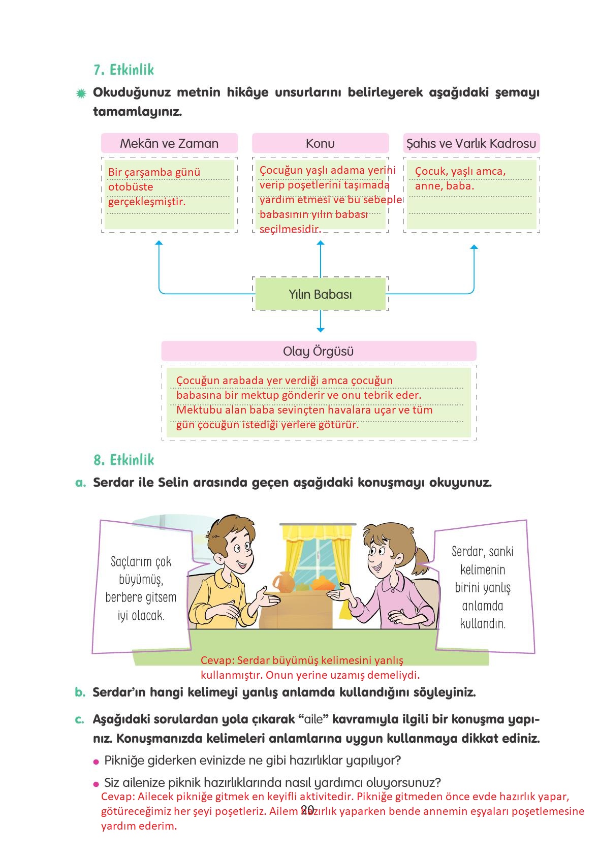 4. Sınıf Tuna Yayınları Türkçe Ders Kitabı Sayfa 20 Cevapları