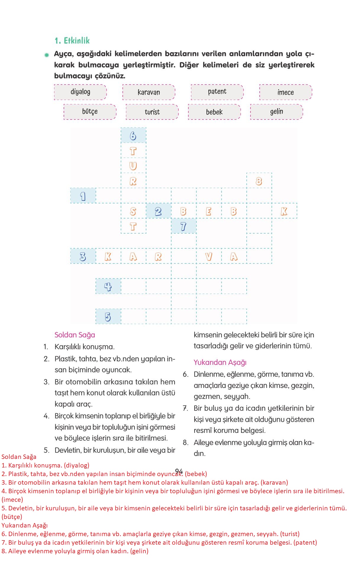 4. Sınıf Tuna Yayınları Türkçe Ders Kitabı Sayfa 94 Cevapları