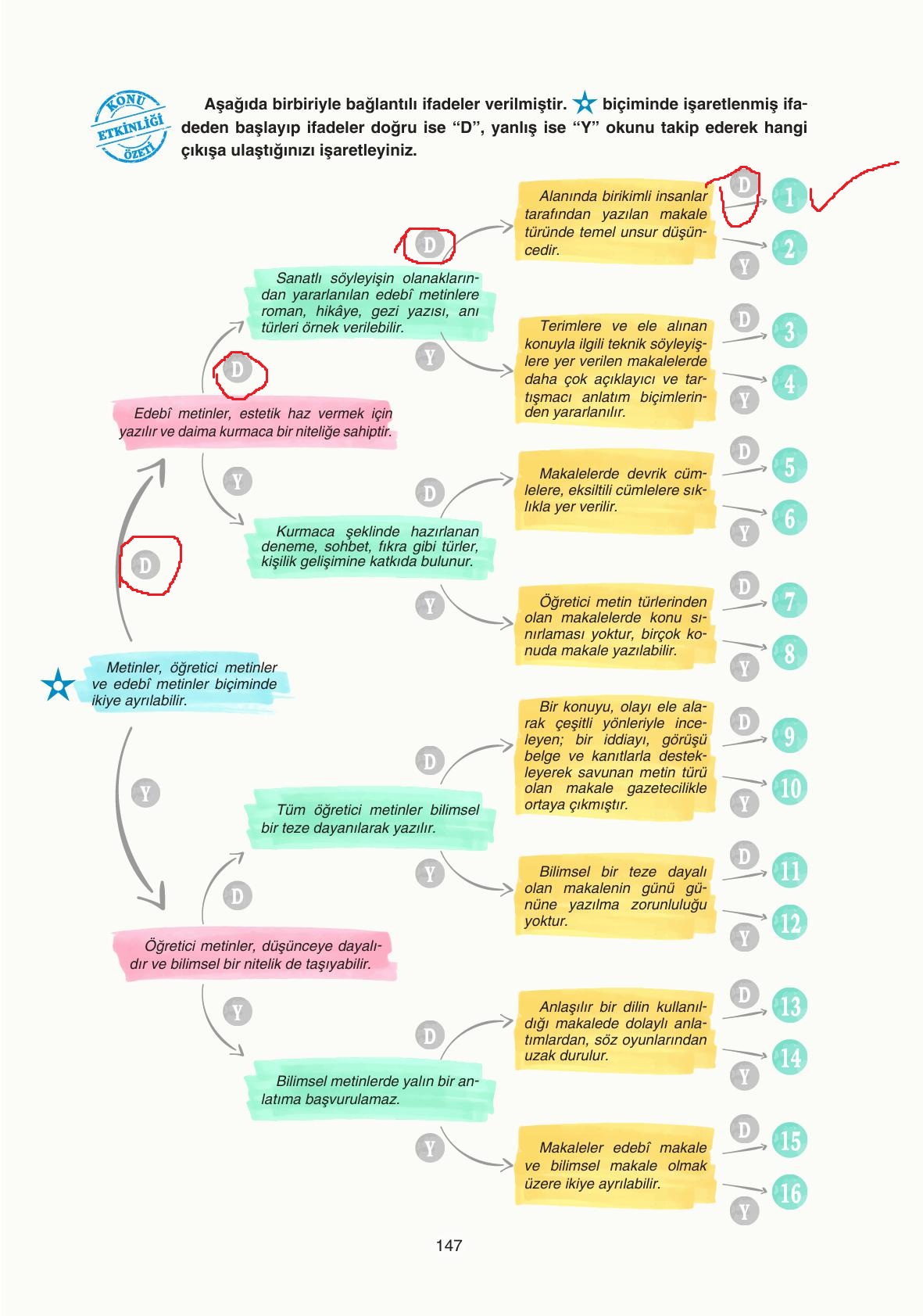 11. Sınıf Gizem Yayıncılık Edebiyat Ders Kitabı Sayfa 147 Cevapları