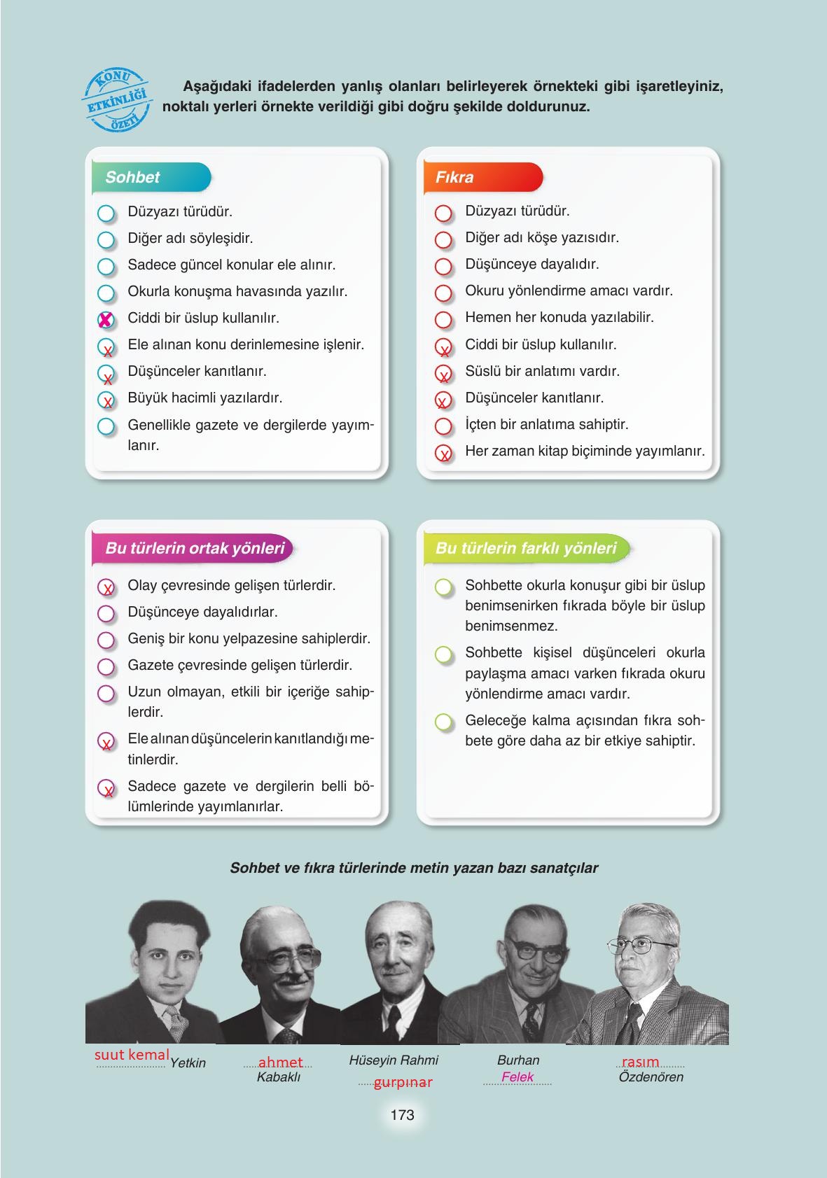 11. Sınıf Gizem Yayıncılık Edebiyat Ders Kitabı Sayfa 173 Cevapları