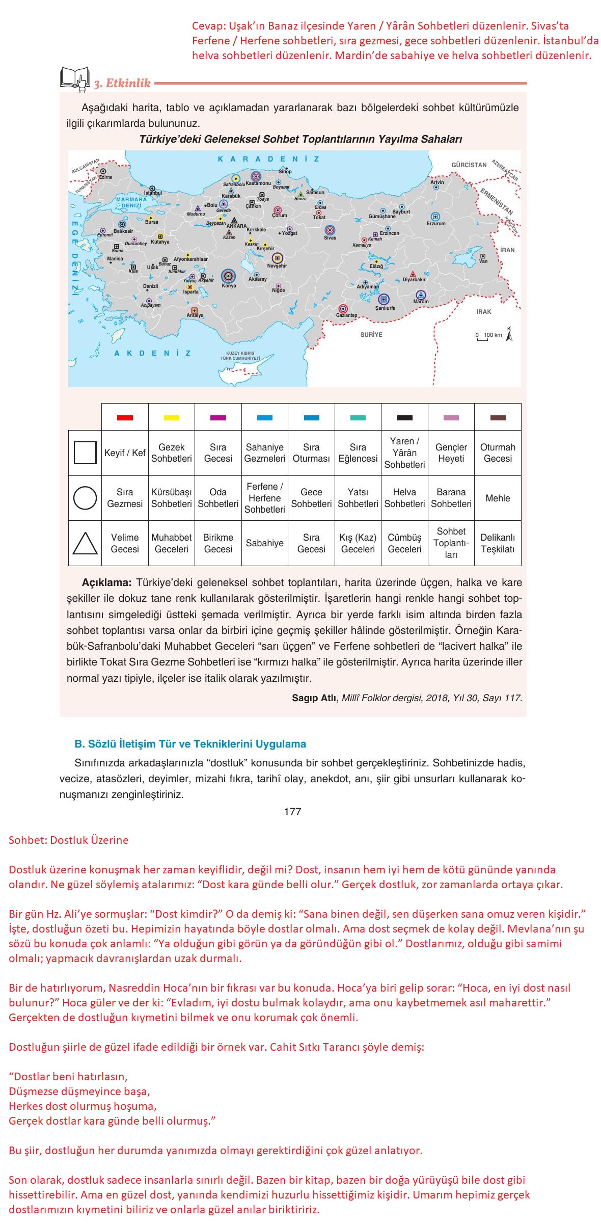 11. Sınıf Gizem Yayıncılık Edebiyat Ders Kitabı Sayfa 177 Cevapları