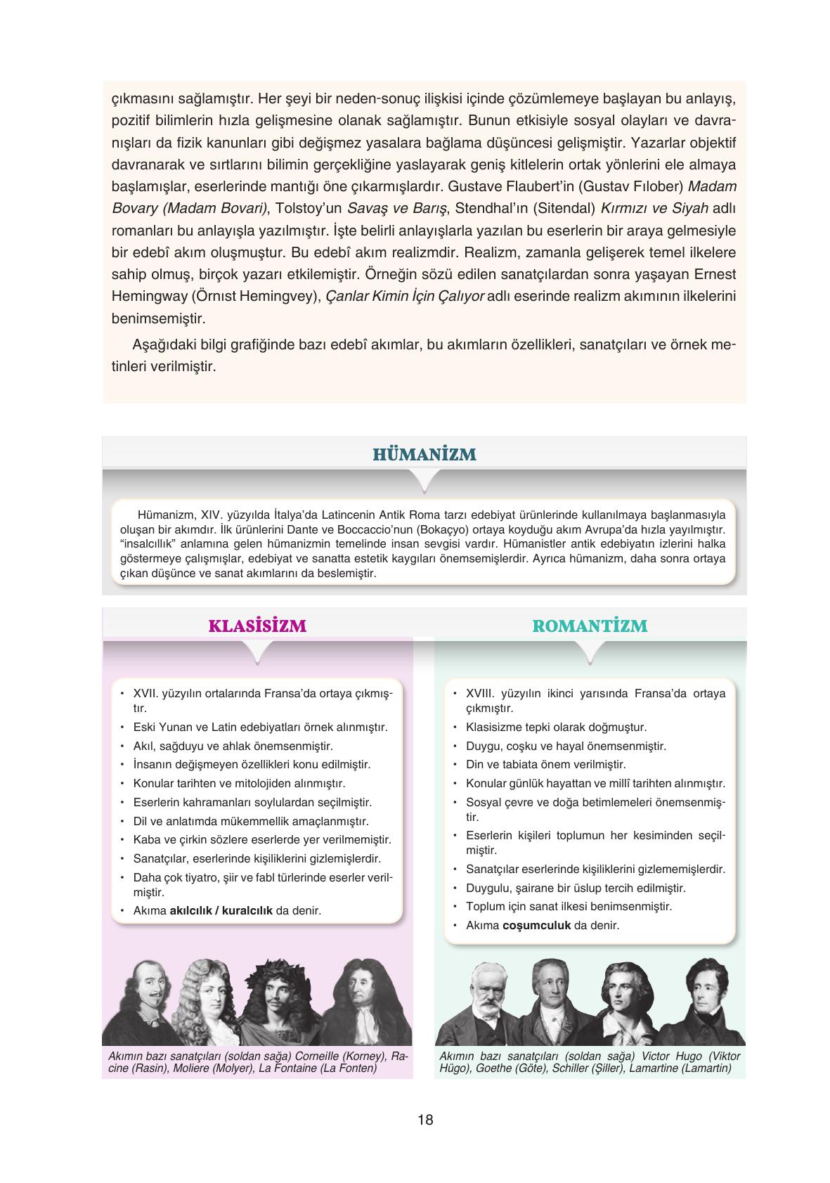 11. Sınıf Gizem Yayıncılık Edebiyat Ders Kitabı Sayfa 18 Cevapları