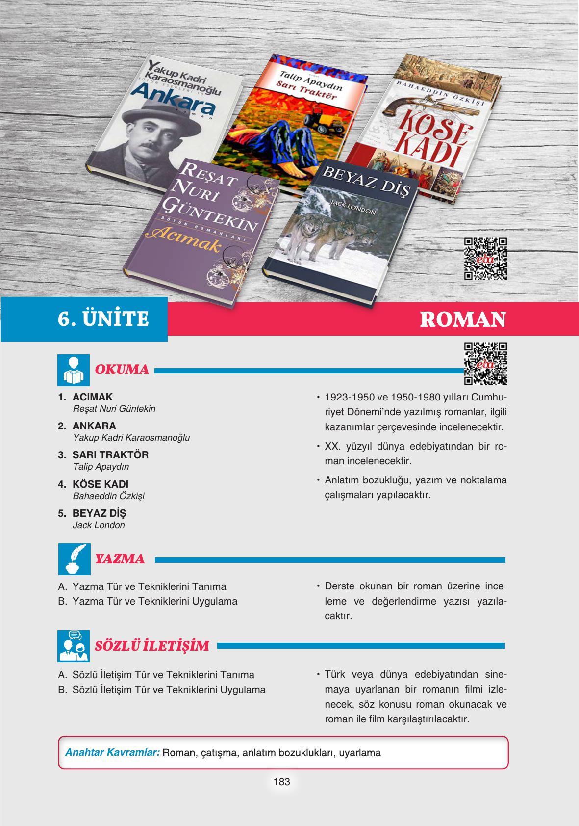 11. Sınıf Gizem Yayıncılık Edebiyat Ders Kitabı Sayfa 183 Cevapları