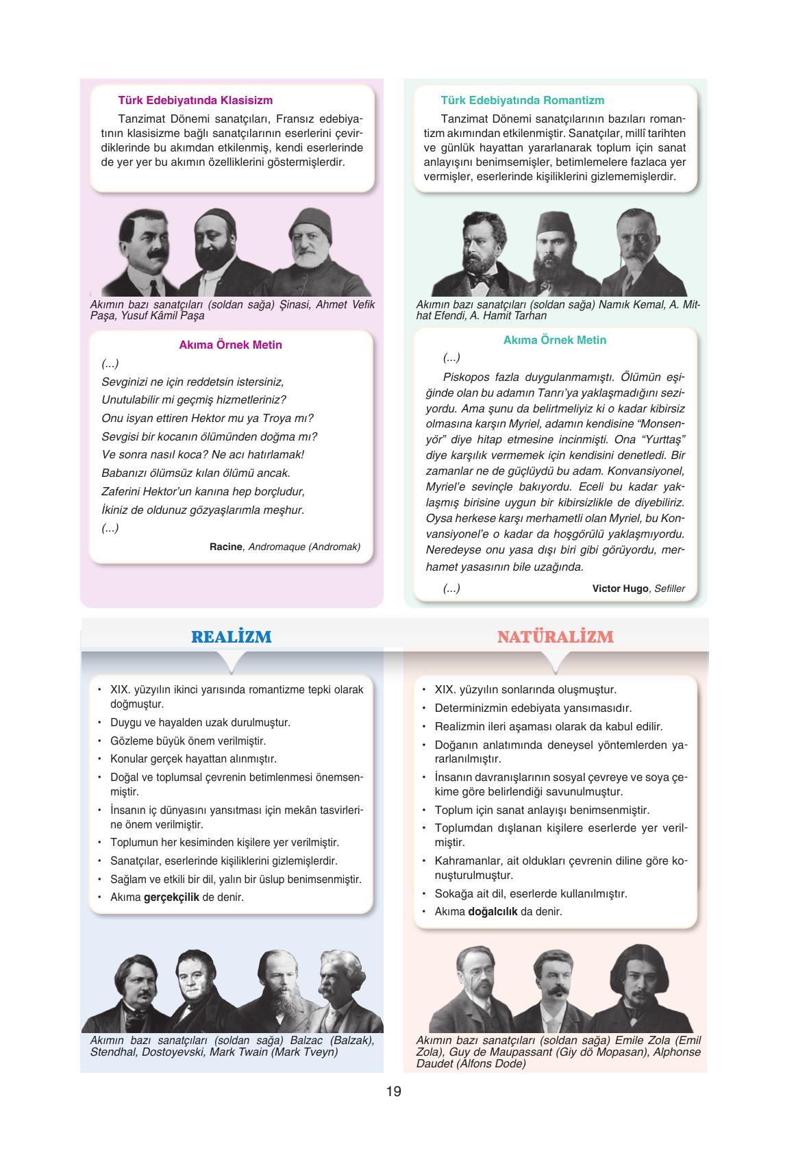 11. Sınıf Gizem Yayıncılık Edebiyat Ders Kitabı Sayfa 19 Cevapları