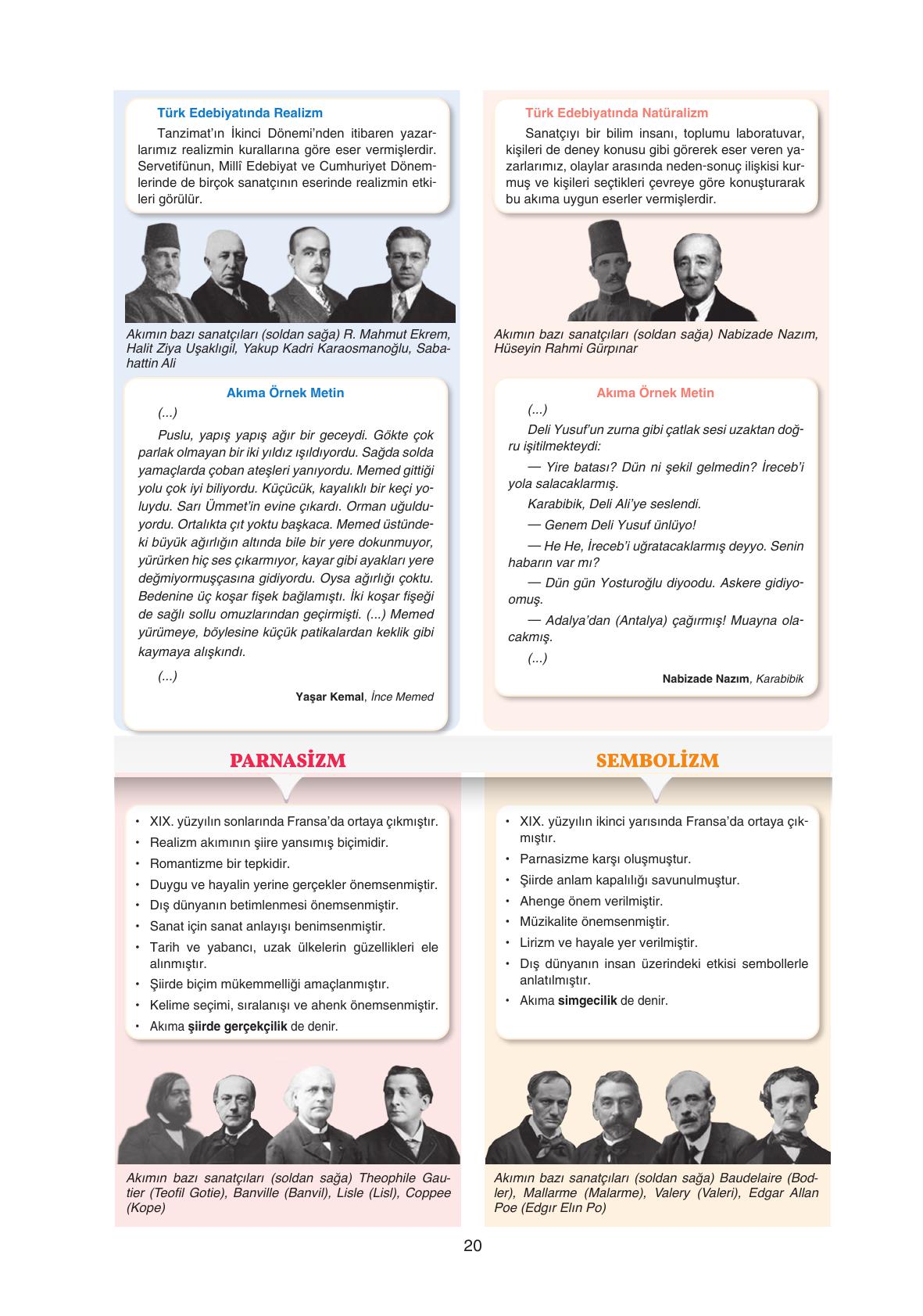 11. Sınıf Gizem Yayıncılık Edebiyat Ders Kitabı Sayfa 20 Cevapları
