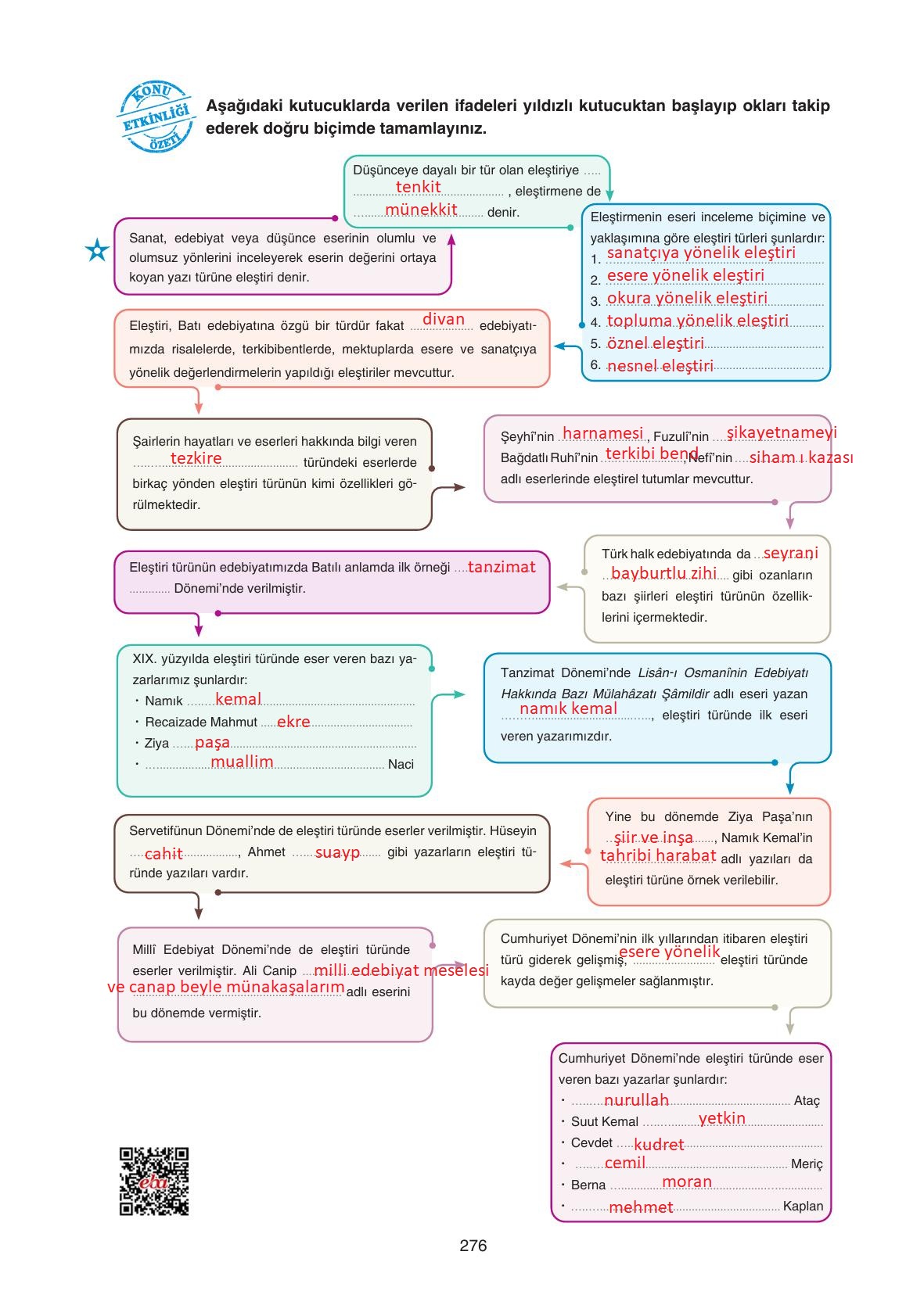 11. Sınıf Gizem Yayıncılık Edebiyat Ders Kitabı Sayfa 276 Cevapları