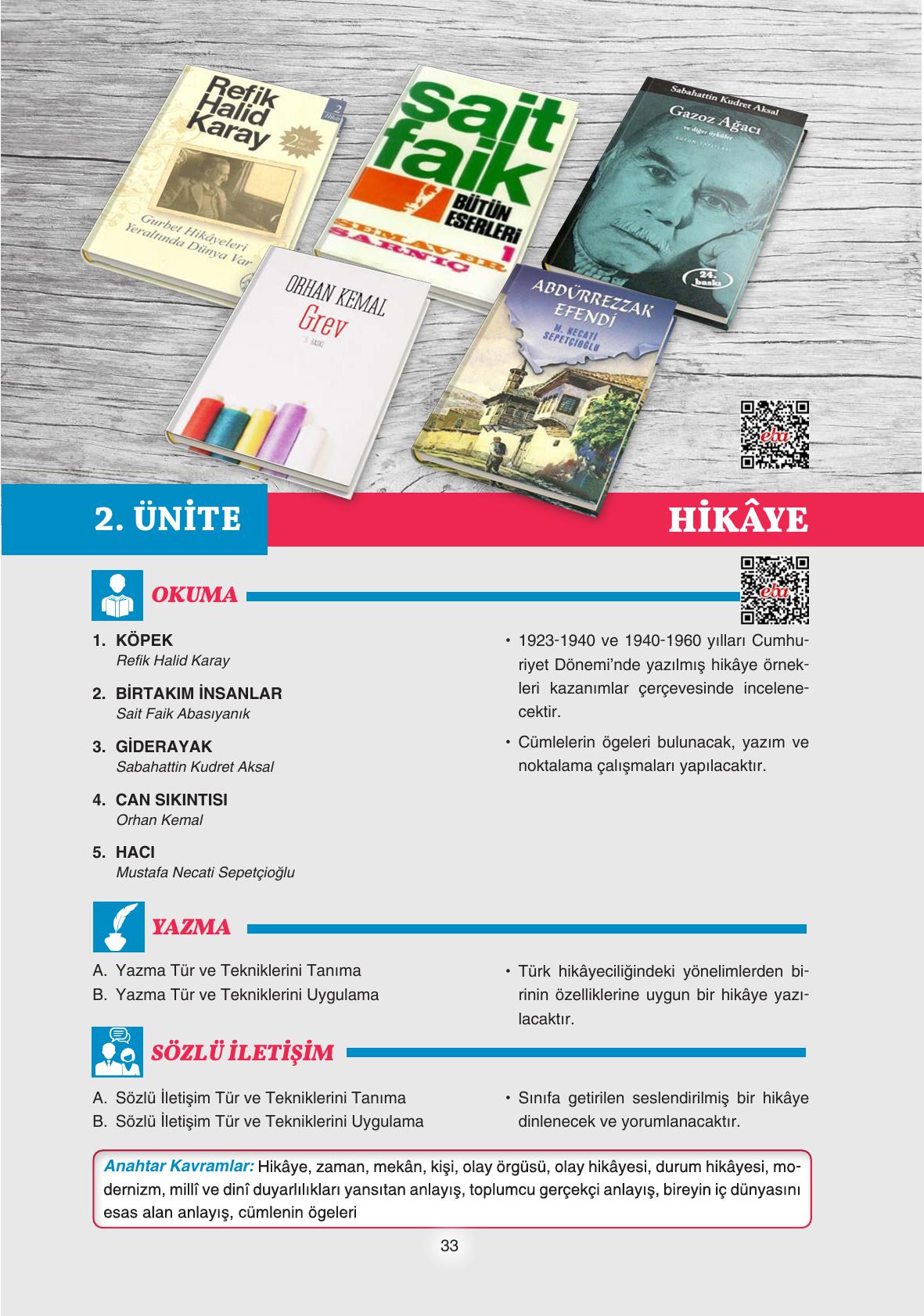 11. Sınıf Gizem Yayıncılık Edebiyat Ders Kitabı Sayfa 33 Cevapları