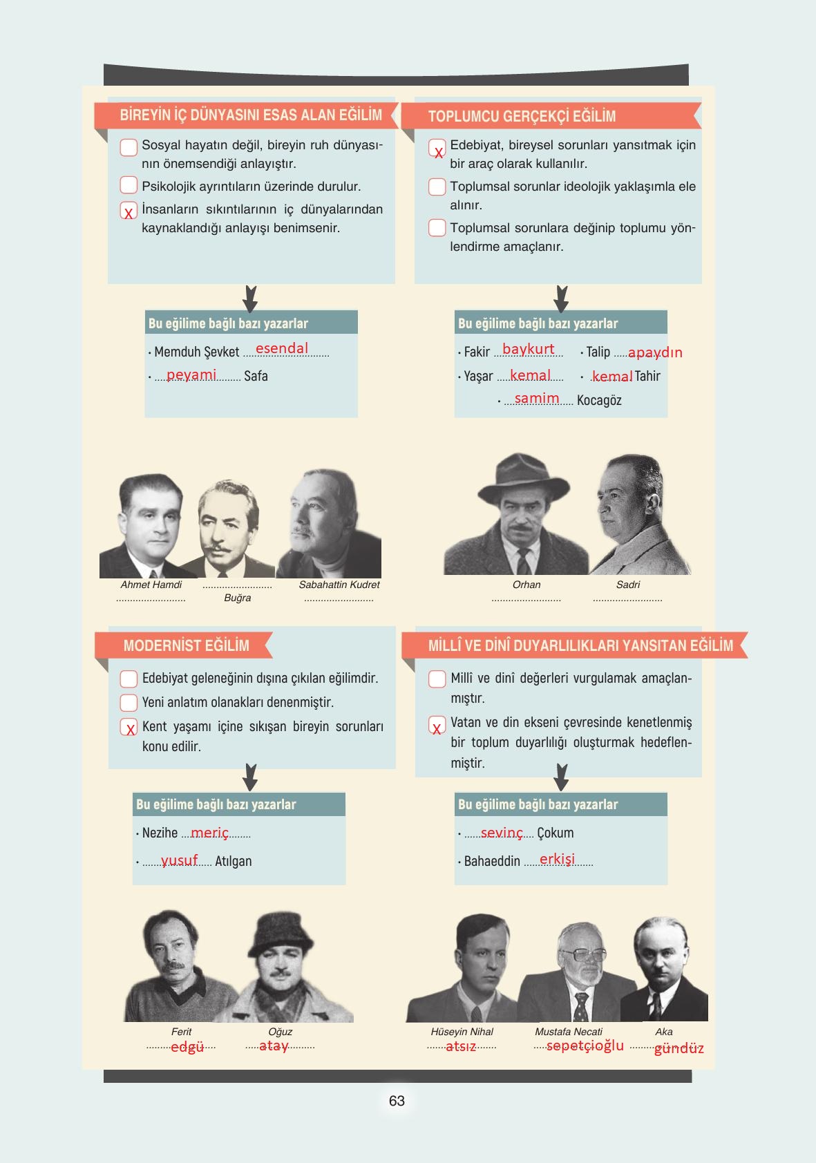 11. Sınıf Gizem Yayıncılık Edebiyat Ders Kitabı Sayfa 63 Cevapları