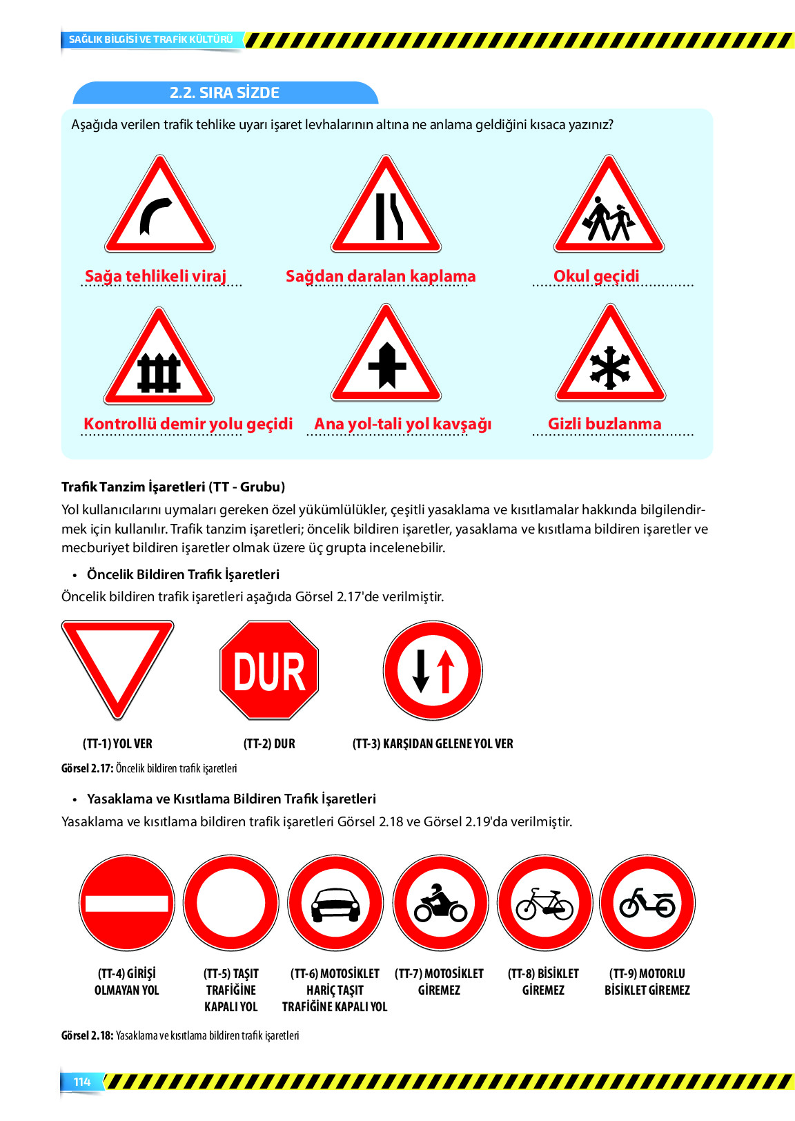 9. Sınıf Meb Yayınları Sağlık Bilgisi Ve Trafik Kültürü Ders Kitabı Sayfa 114 Cevapları