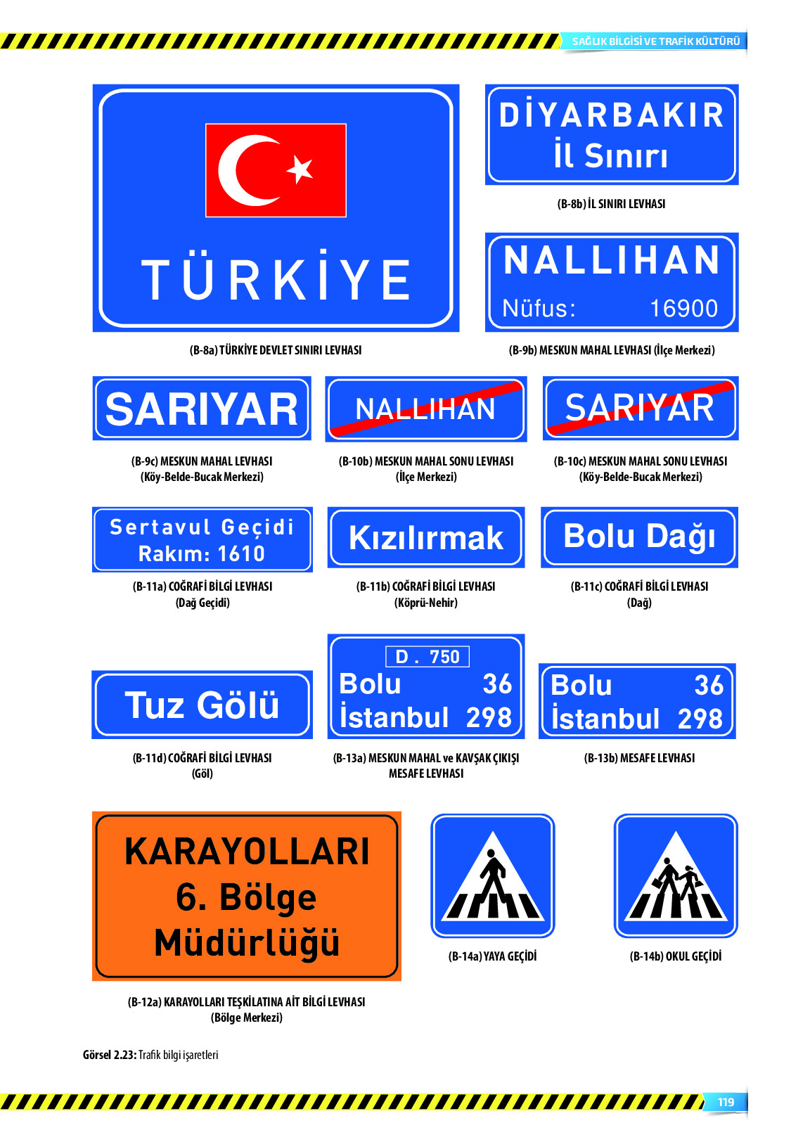 9. Sınıf Meb Yayınları Sağlık Bilgisi Ve Trafik Kültürü Ders Kitabı Sayfa 119 Cevapları 9. Sınıf Meb Yayınları Sağlık Bilgisi Ve Trafik Kültürü Ders Kitabı Sayfa 119 Cevapları
