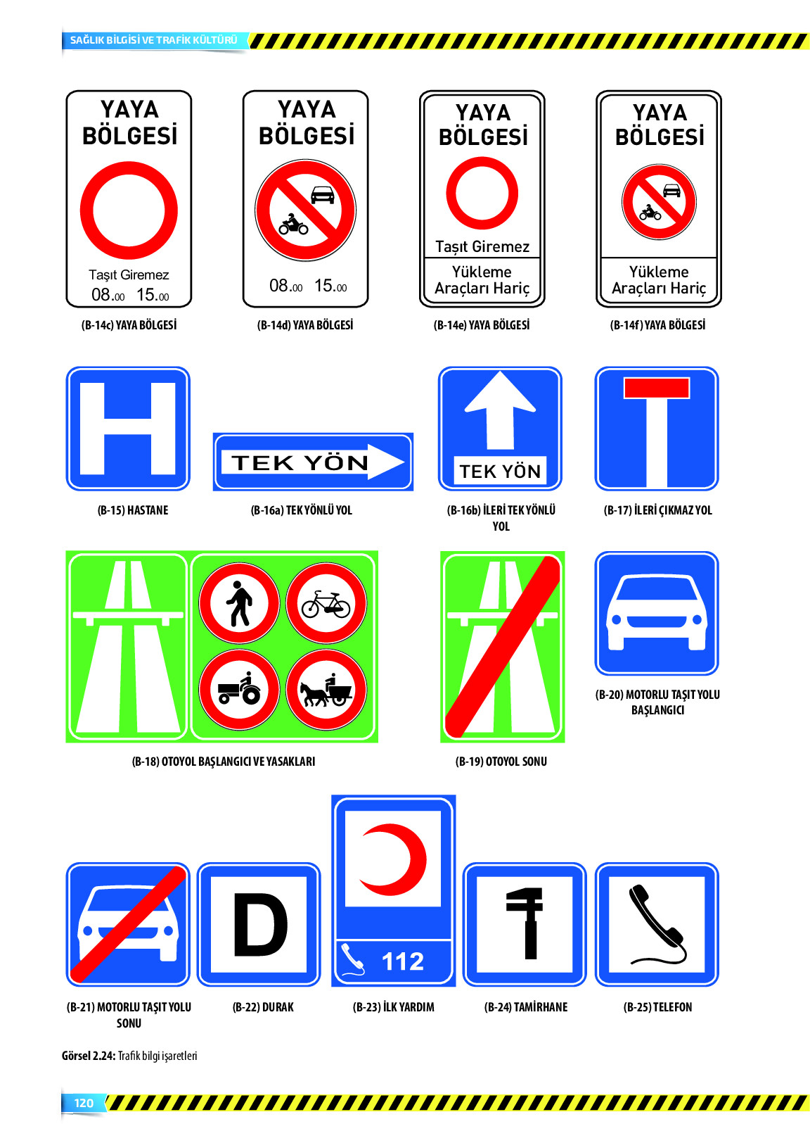 9. Sınıf Meb Yayınları Sağlık Bilgisi Ve Trafik Kültürü Ders Kitabı Sayfa 120 Cevapları 9. Sınıf Meb Yayınları Sağlık Bilgisi Ve Trafik Kültürü Ders Kitabı Sayfa 120 Cevapları
