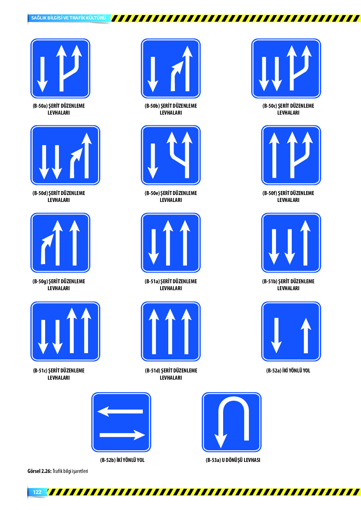 9. Sınıf Meb Yayınları Sağlık Bilgisi Ve Trafik Kültürü Ders Kitabı Sayfa 122 Cevapları 9. Sınıf Meb Yayınları Sağlık Bilgisi Ve Trafik Kültürü Ders Kitabı Sayfa 122 Cevapları