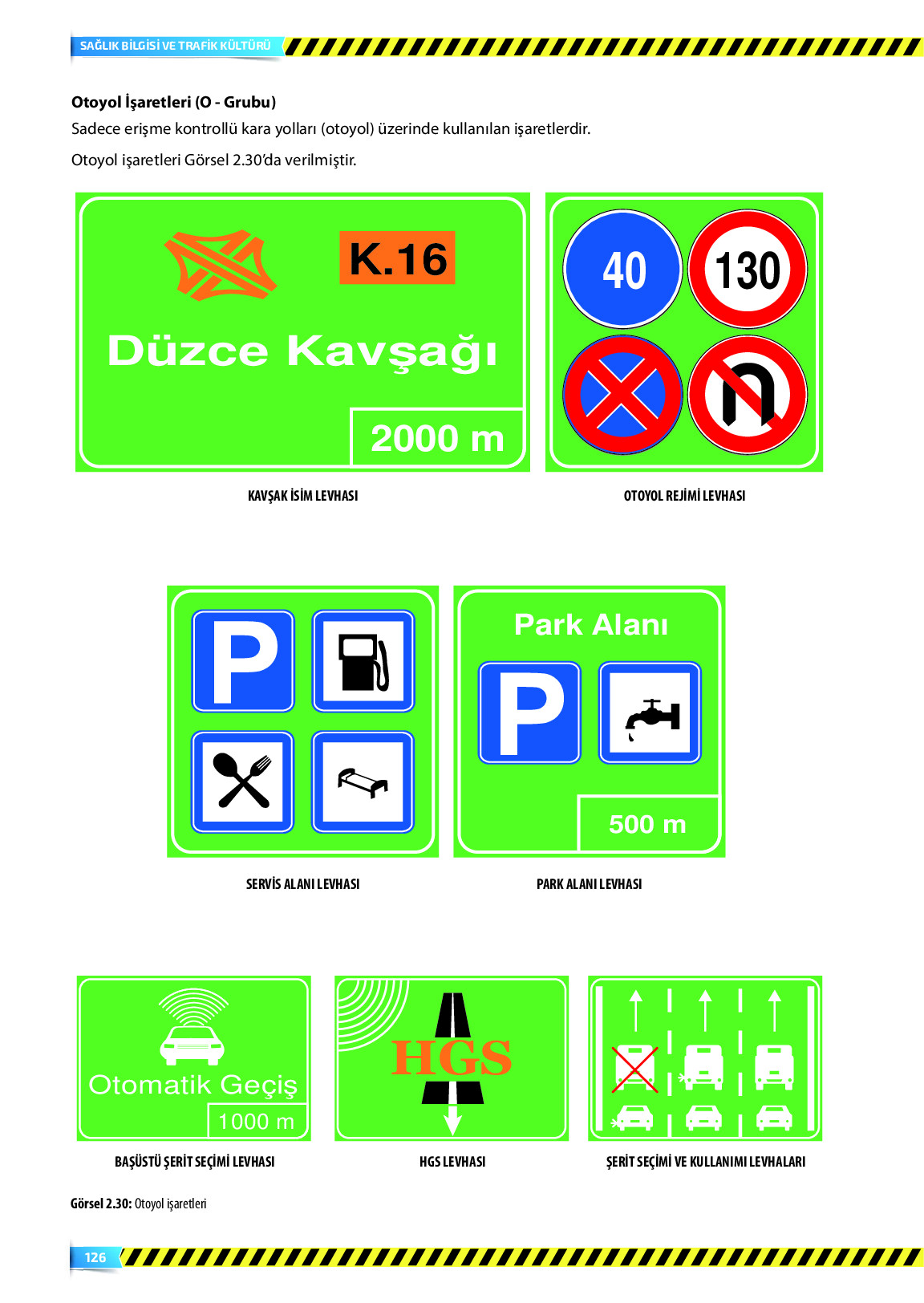 9. Sınıf Meb Yayınları Sağlık Bilgisi Ve Trafik Kültürü Ders Kitabı Sayfa 126 Cevapları