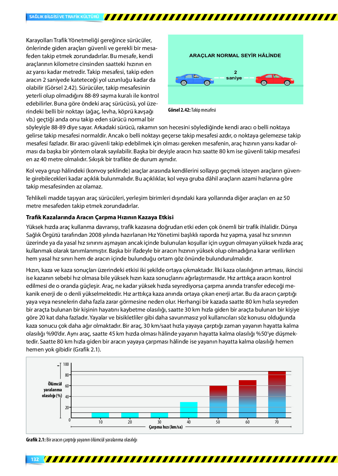9. Sınıf Meb Yayınları Sağlık Bilgisi Ve Trafik Kültürü Ders Kitabı Sayfa 132 Cevapları 9. Sınıf Meb Yayınları Sağlık Bilgisi Ve Trafik Kültürü Ders Kitabı Sayfa 132 Cevapları