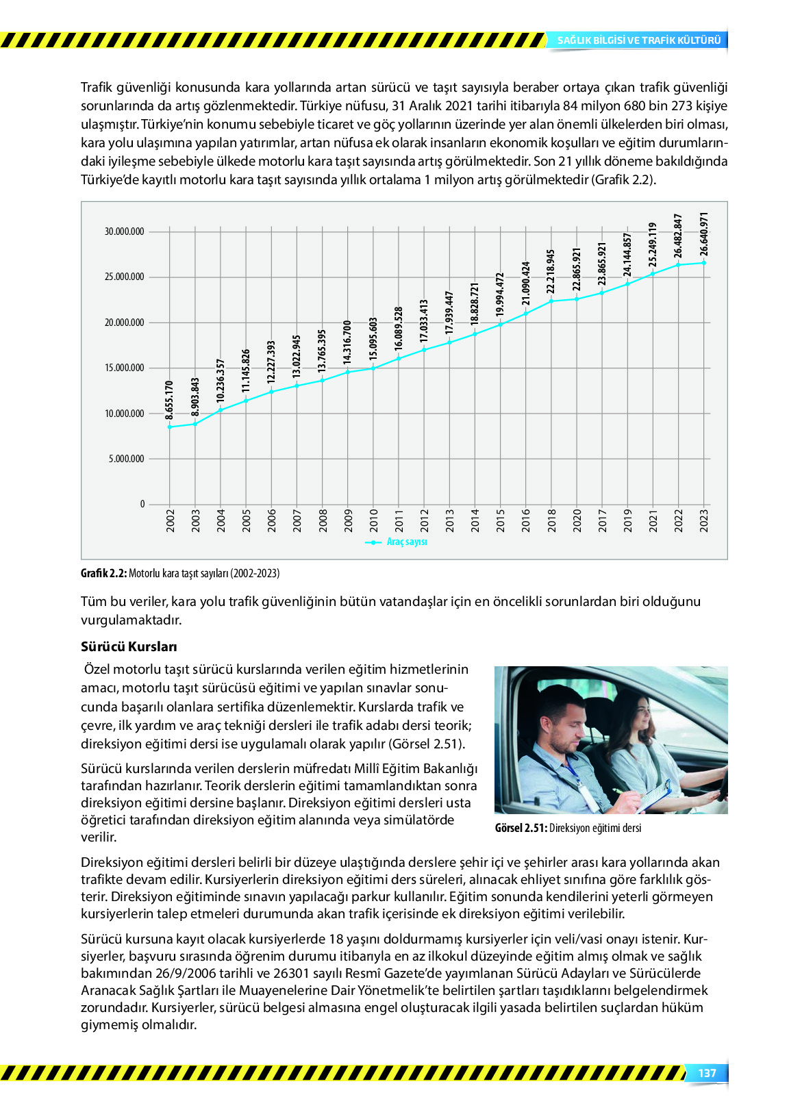 9. Sınıf Meb Yayınları Sağlık Bilgisi Ve Trafik Kültürü Ders Kitabı Sayfa 137 Cevapları 9. Sınıf Meb Yayınları Sağlık Bilgisi Ve Trafik Kültürü Ders Kitabı Sayfa 137 Cevapları