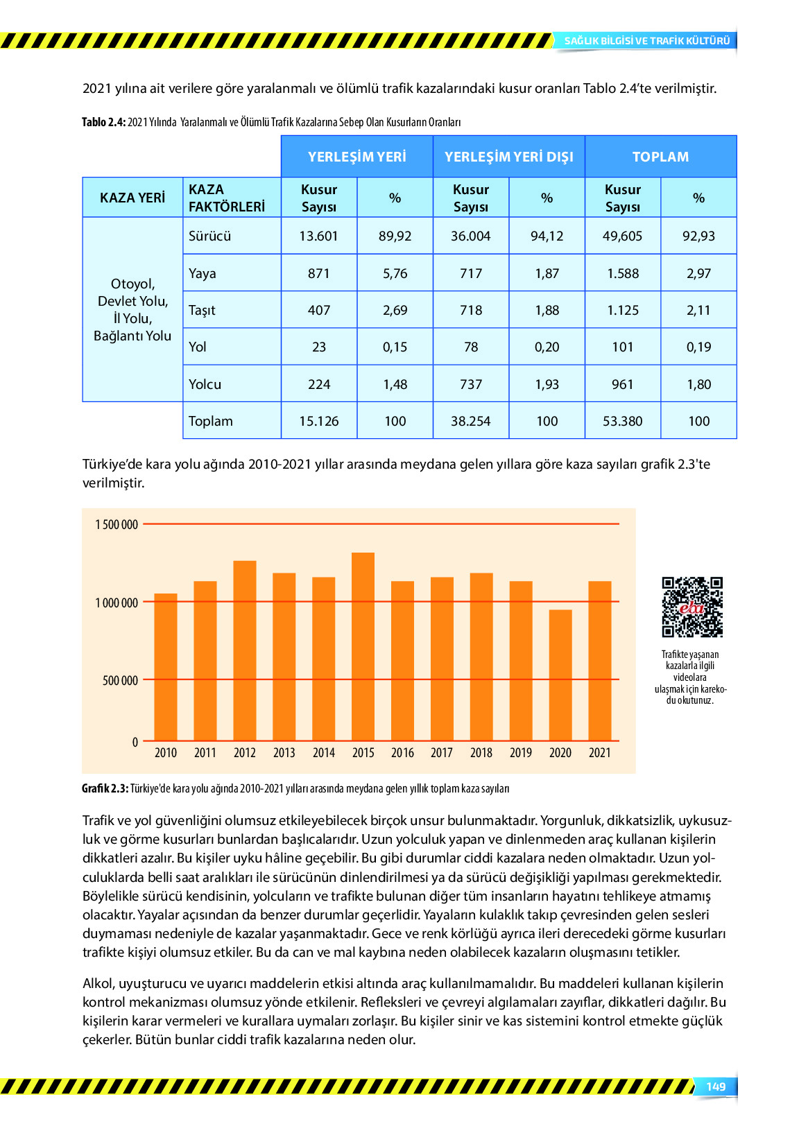 9. Sınıf Meb Yayınları Sağlık Bilgisi Ve Trafik Kültürü Ders Kitabı Sayfa 149 Cevapları 9. Sınıf Meb Yayınları Sağlık Bilgisi Ve Trafik Kültürü Ders Kitabı Sayfa 149 Cevapları
