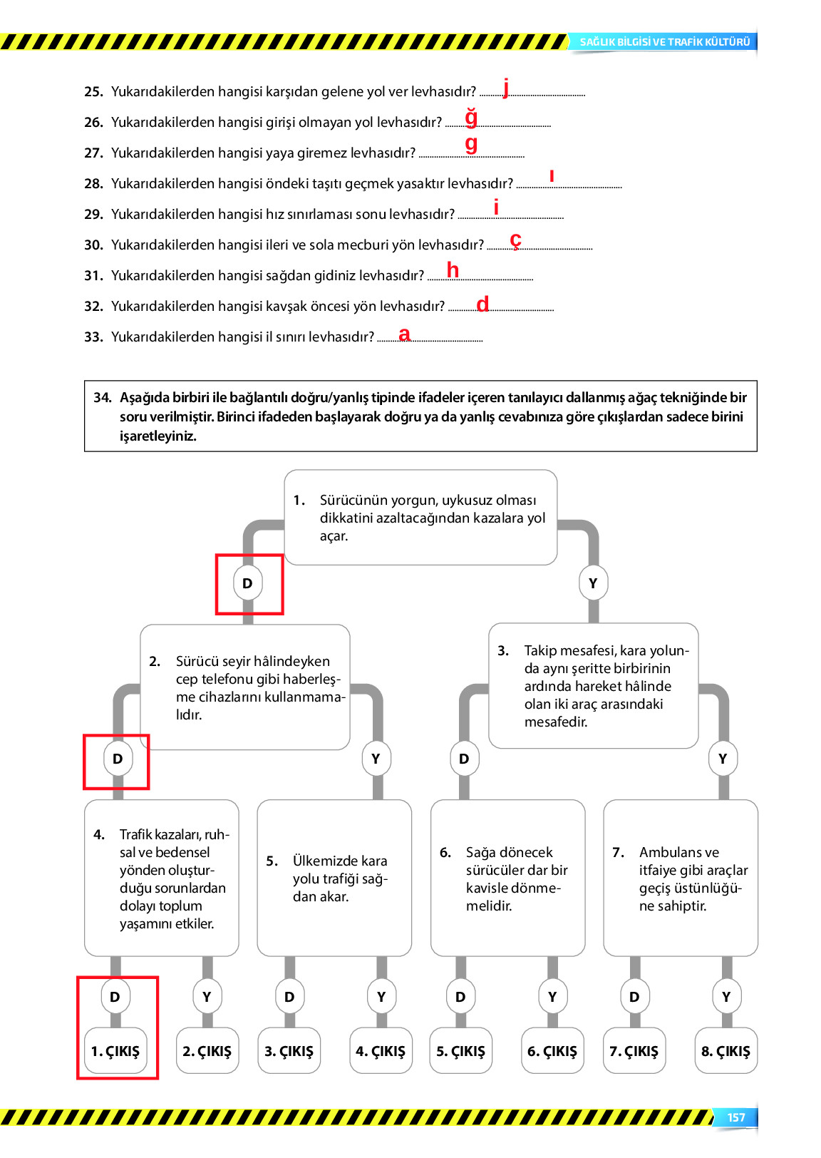 9. Sınıf Meb Yayınları Sağlık Bilgisi Ve Trafik Kültürü Ders Kitabı Sayfa 157 Cevapları 9. Sınıf Meb Yayınları Sağlık Bilgisi Ve Trafik Kültürü Ders Kitabı Sayfa 157 Cevapları