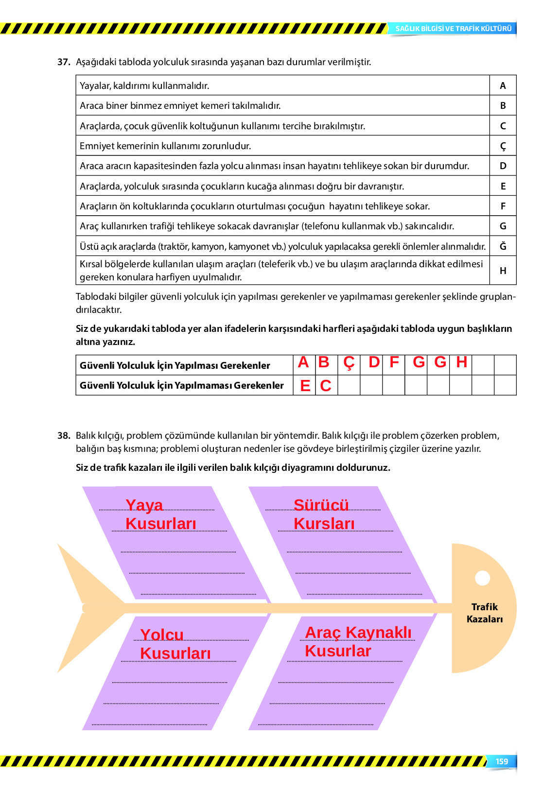 9. Sınıf Meb Yayınları Sağlık Bilgisi Ve Trafik Kültürü Ders Kitabı Sayfa 159 Cevapları 9. Sınıf Meb Yayınları Sağlık Bilgisi Ve Trafik Kültürü Ders Kitabı Sayfa 159 Cevapları