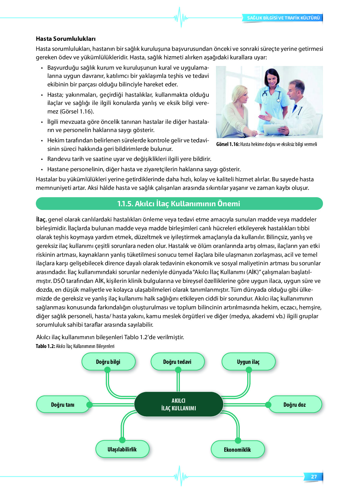 9. Sınıf Meb Yayınları Sağlık Bilgisi Ve Trafik Kültürü Ders Kitabı Sayfa 27 Cevapları 9. Sınıf Meb Yayınları Sağlık Bilgisi Ve Trafik Kültürü Ders Kitabı Sayfa 27 Cevapları