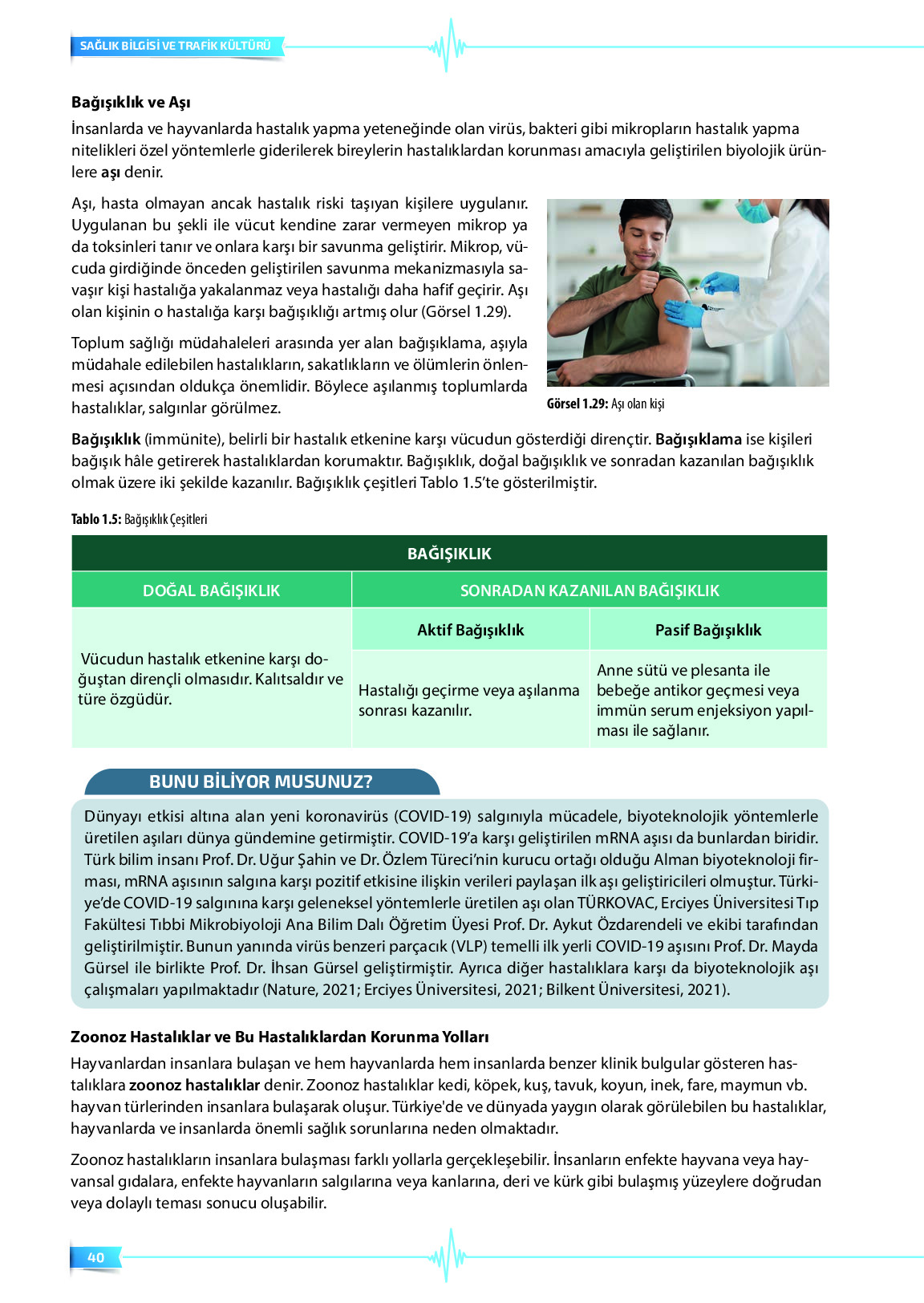 9. Sınıf Meb Yayınları Sağlık Bilgisi Ve Trafik Kültürü Ders Kitabı Sayfa 40 Cevapları 9. Sınıf Meb Yayınları Sağlık Bilgisi Ve Trafik Kültürü Ders Kitabı Sayfa 40 Cevapları
