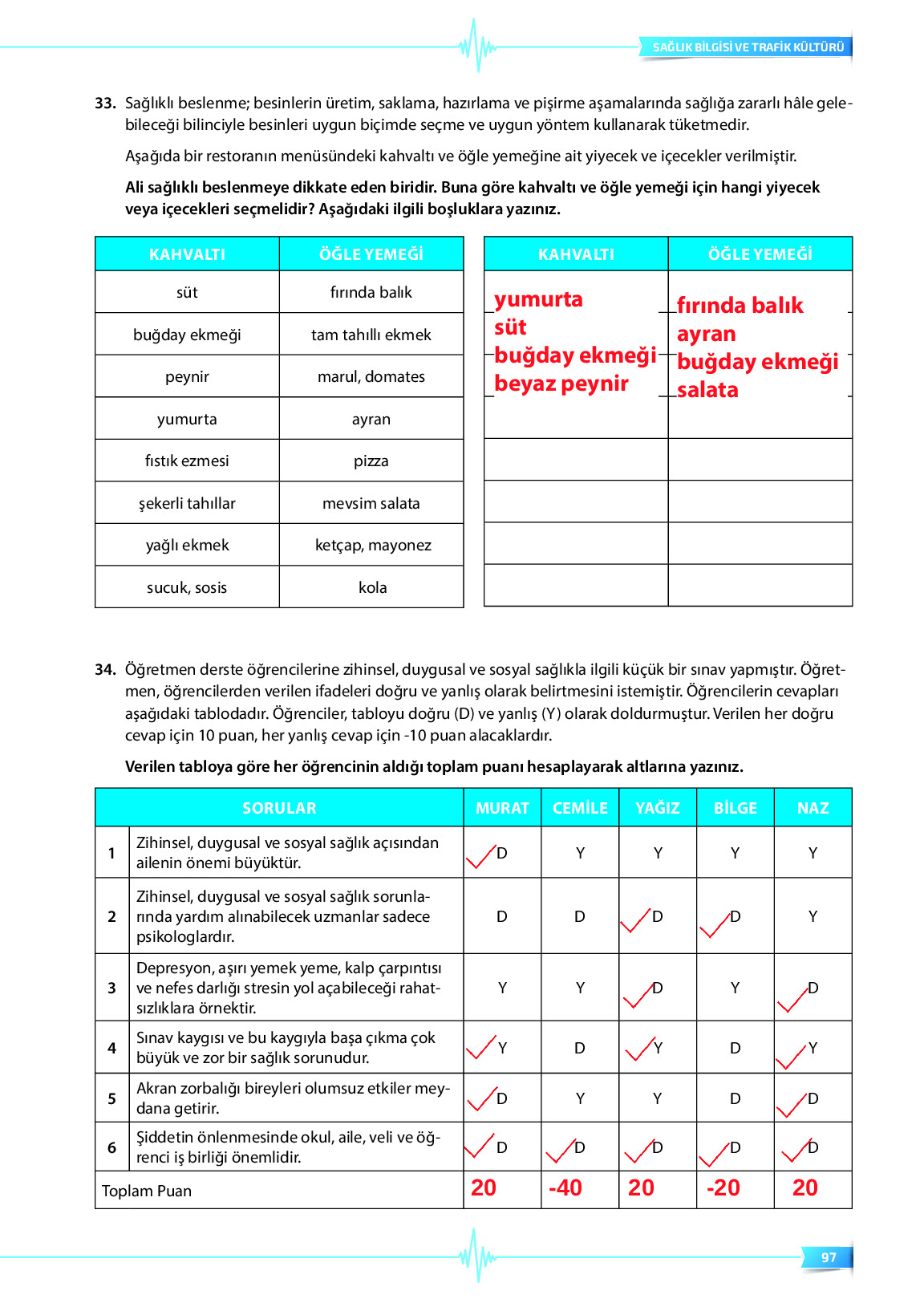9. Sınıf Meb Yayınları Sağlık Bilgisi Ve Trafik Kültürü Ders Kitabı Sayfa 97 Cevapları 9. Sınıf Meb Yayınları Sağlık Bilgisi Ve Trafik Kültürü Ders Kitabı Sayfa 97 Cevapları