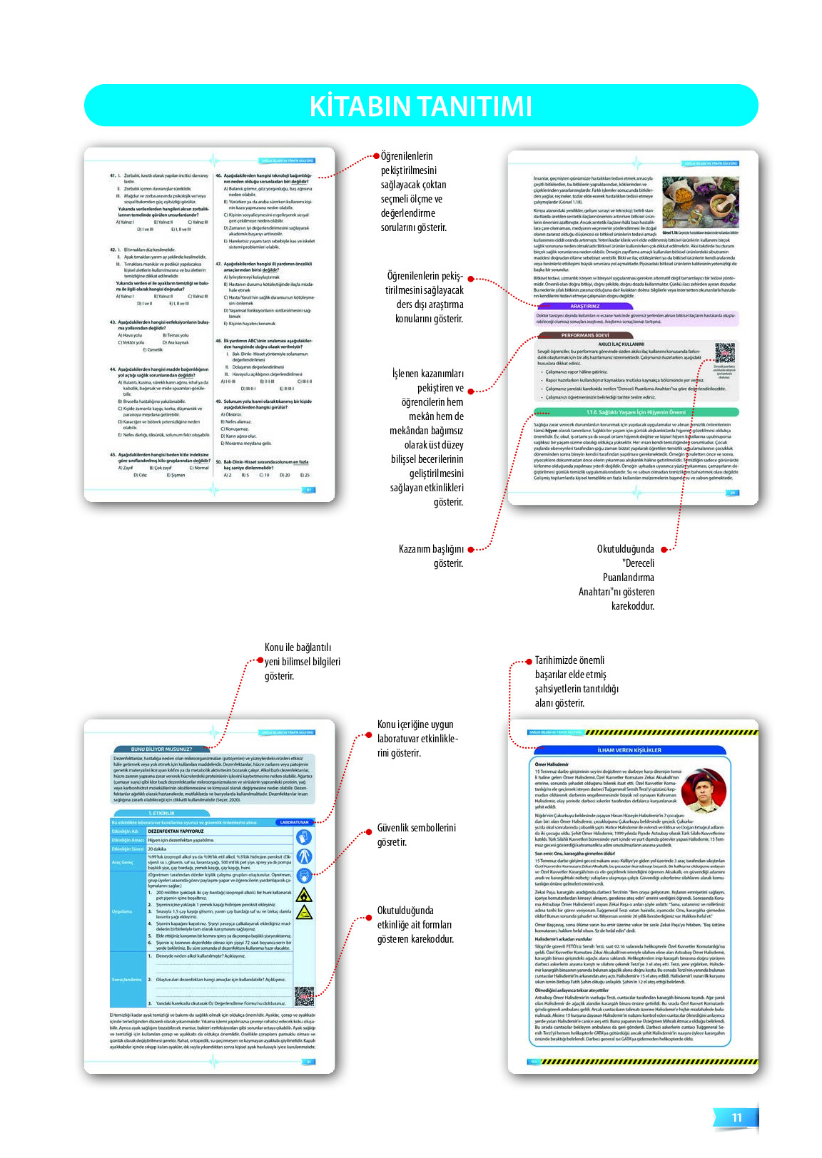 9. Sınıf Meb Yayınları Sağlık Bilgisi Ve Trafik Kültürü Ders Kitabı Sayfa 11 Cevapları