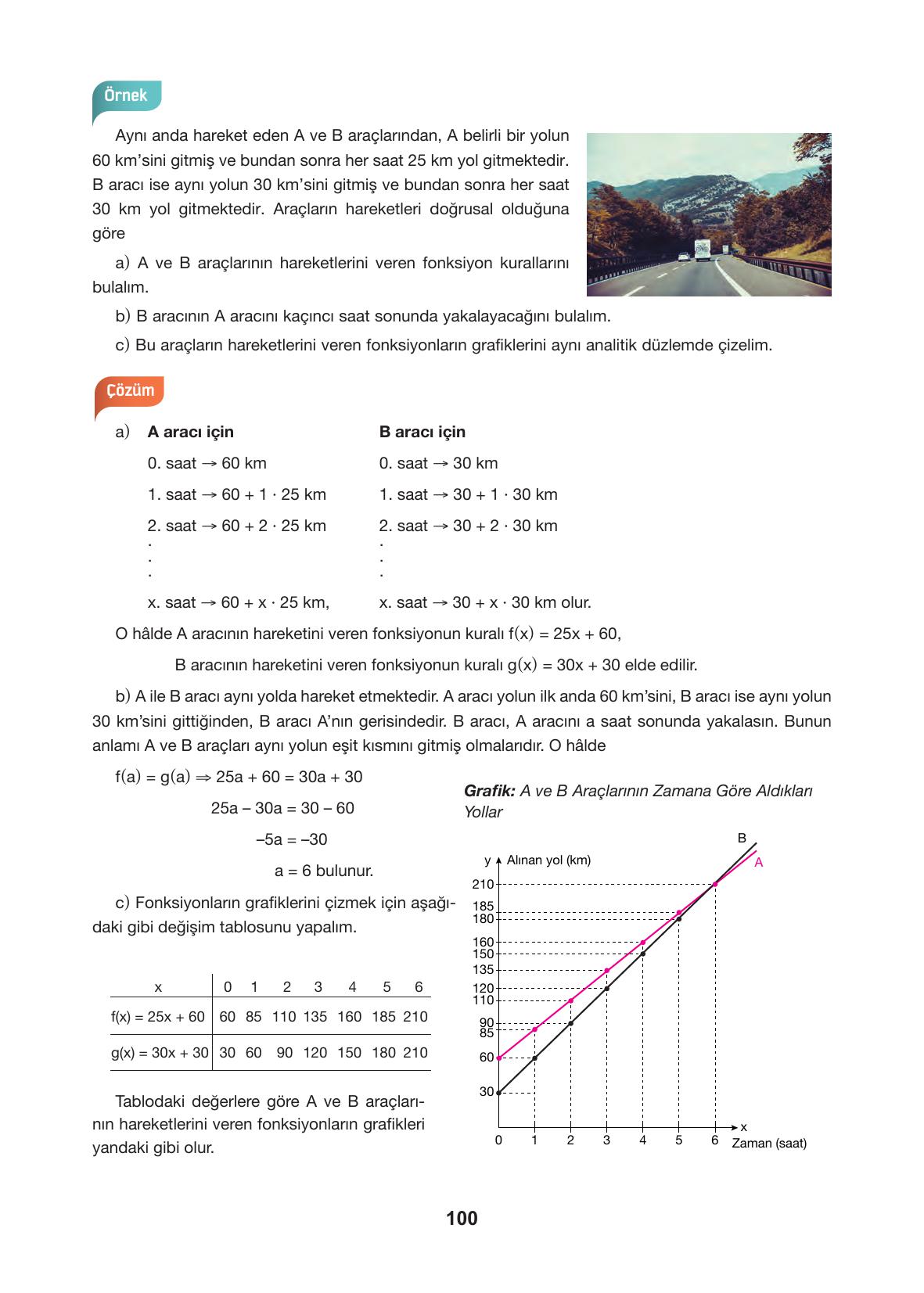 10. Sınıf Hecce Yayıncılık Matematik Ders Kitabı Sayfa 100 Cevapları 10. Sınıf Hecce Yayıncılık Matematik Ders Kitabı Sayfa 100 Cevapları