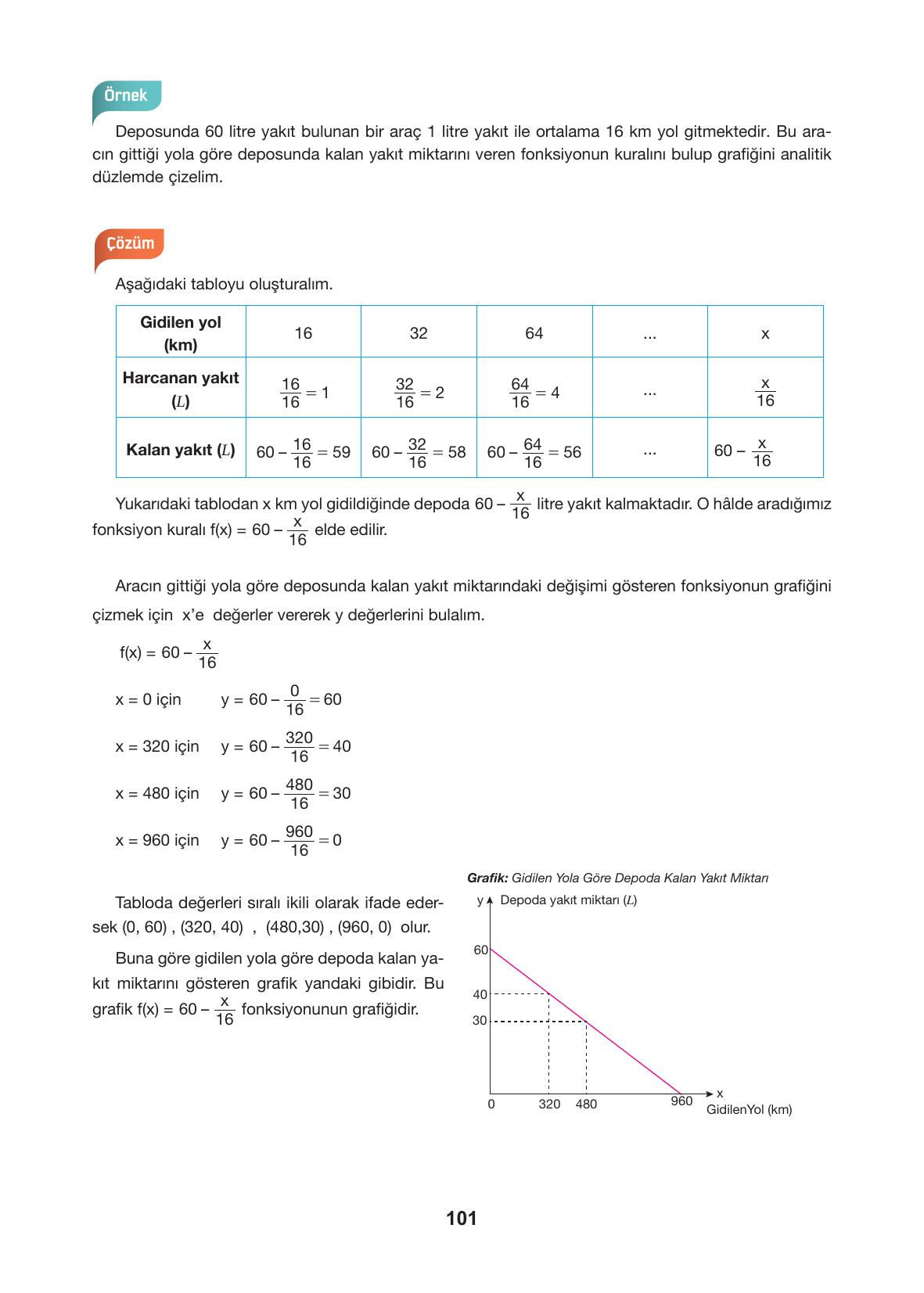 10. Sınıf Hecce Yayıncılık Matematik Ders Kitabı Sayfa 101 Cevapları 10. Sınıf Hecce Yayıncılık Matematik Ders Kitabı Sayfa 101 Cevapları
