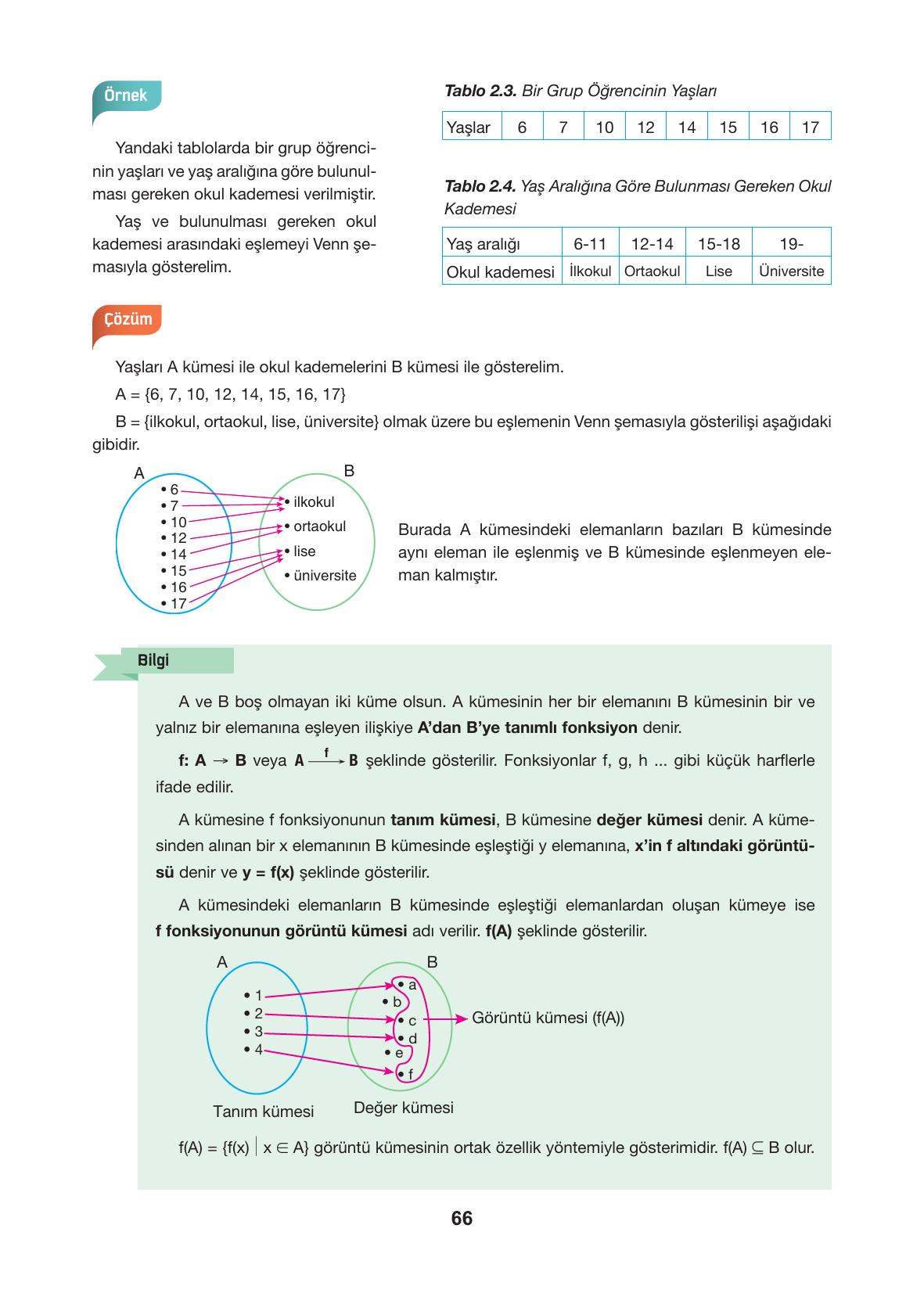 10. Sınıf Hecce Yayıncılık Matematik Ders Kitabı Sayfa 66 Cevapları 10. Sınıf Hecce Yayıncılık Matematik Ders Kitabı Sayfa 66 Cevapları