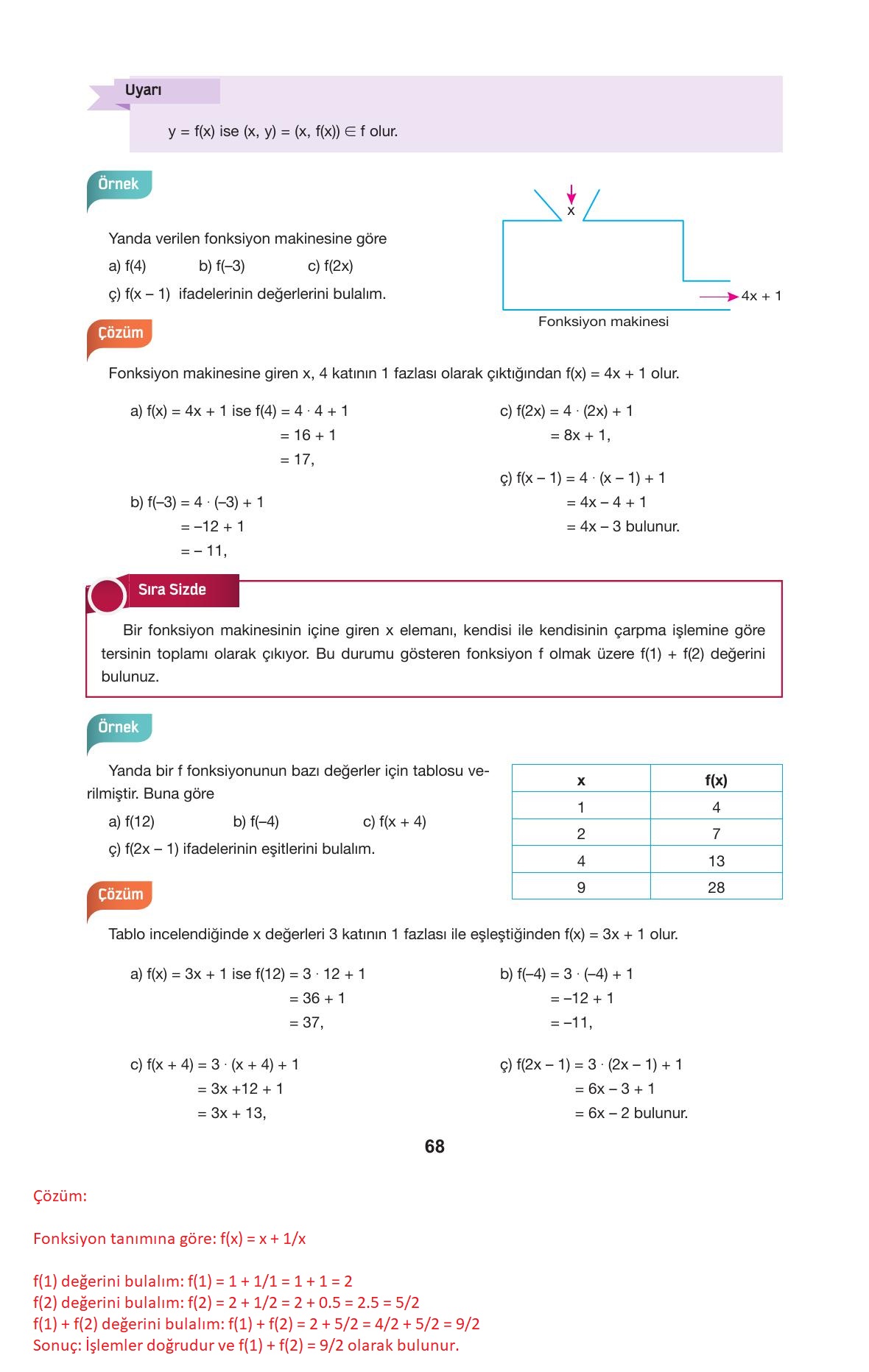 10. Sınıf Hecce Yayıncılık Matematik Ders Kitabı Sayfa 68 Cevapları 10. Sınıf Hecce Yayıncılık Matematik Ders Kitabı Sayfa 68 Cevapları